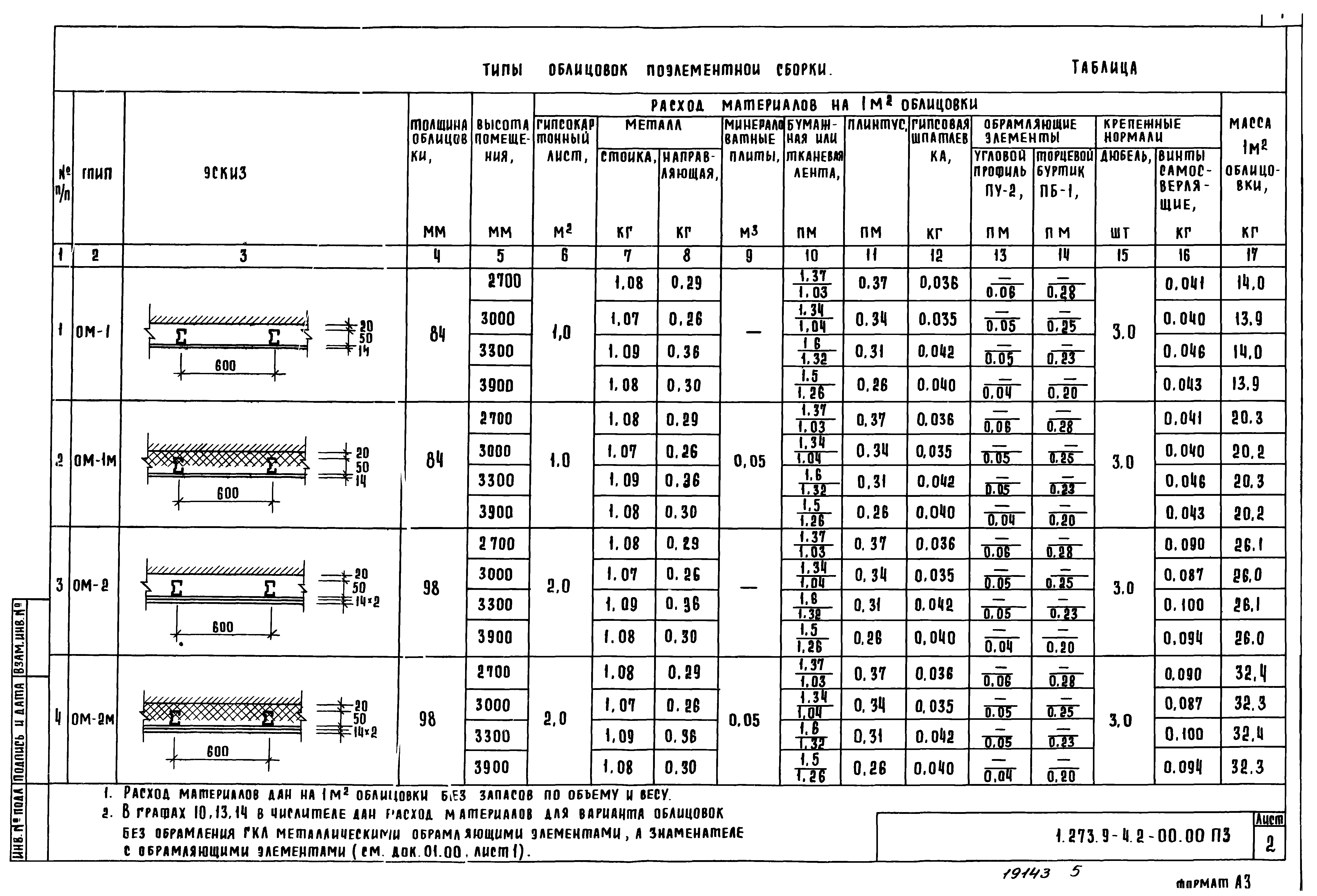 Серия 1.273.9-4