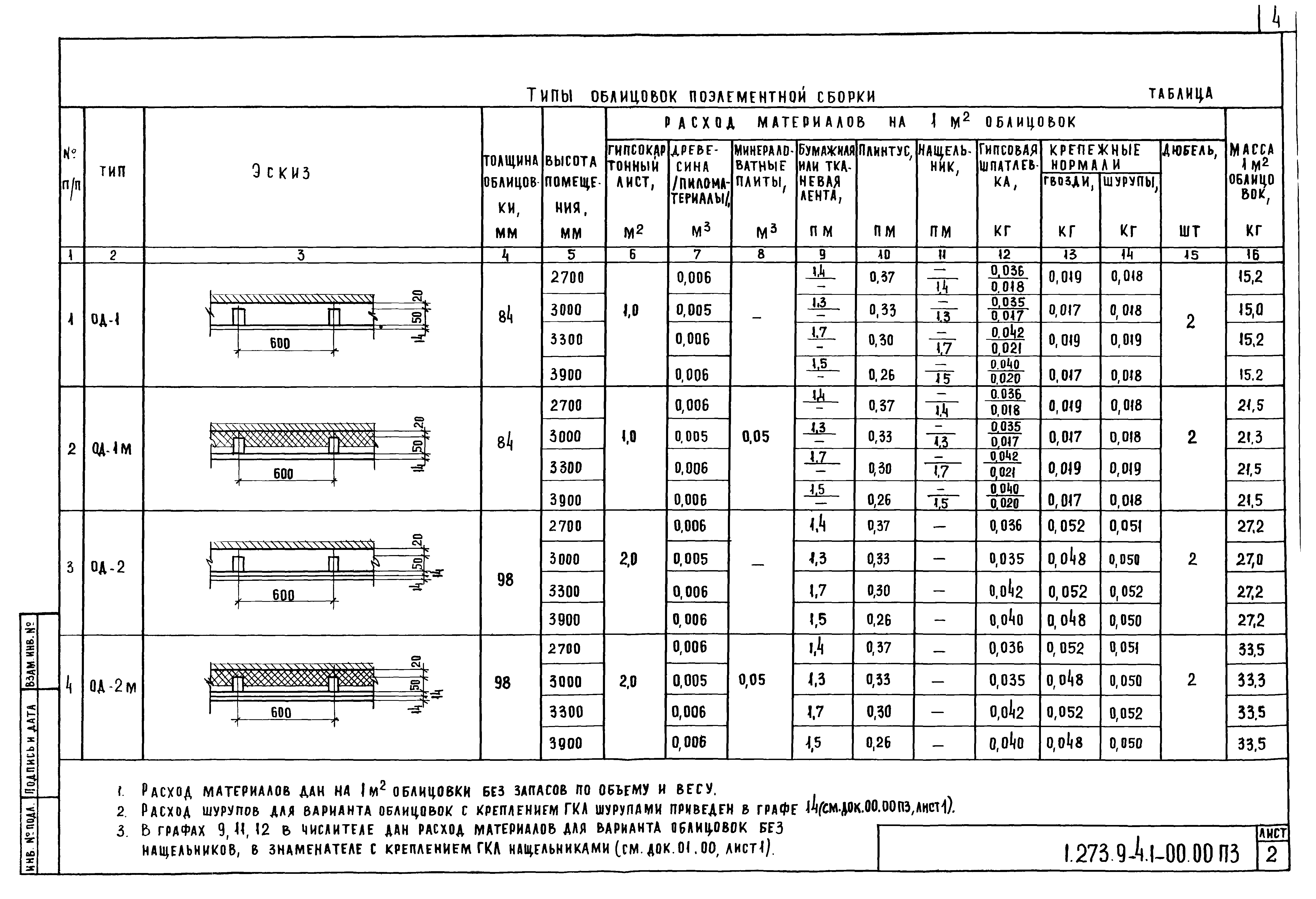 Серия 1.273.9-4