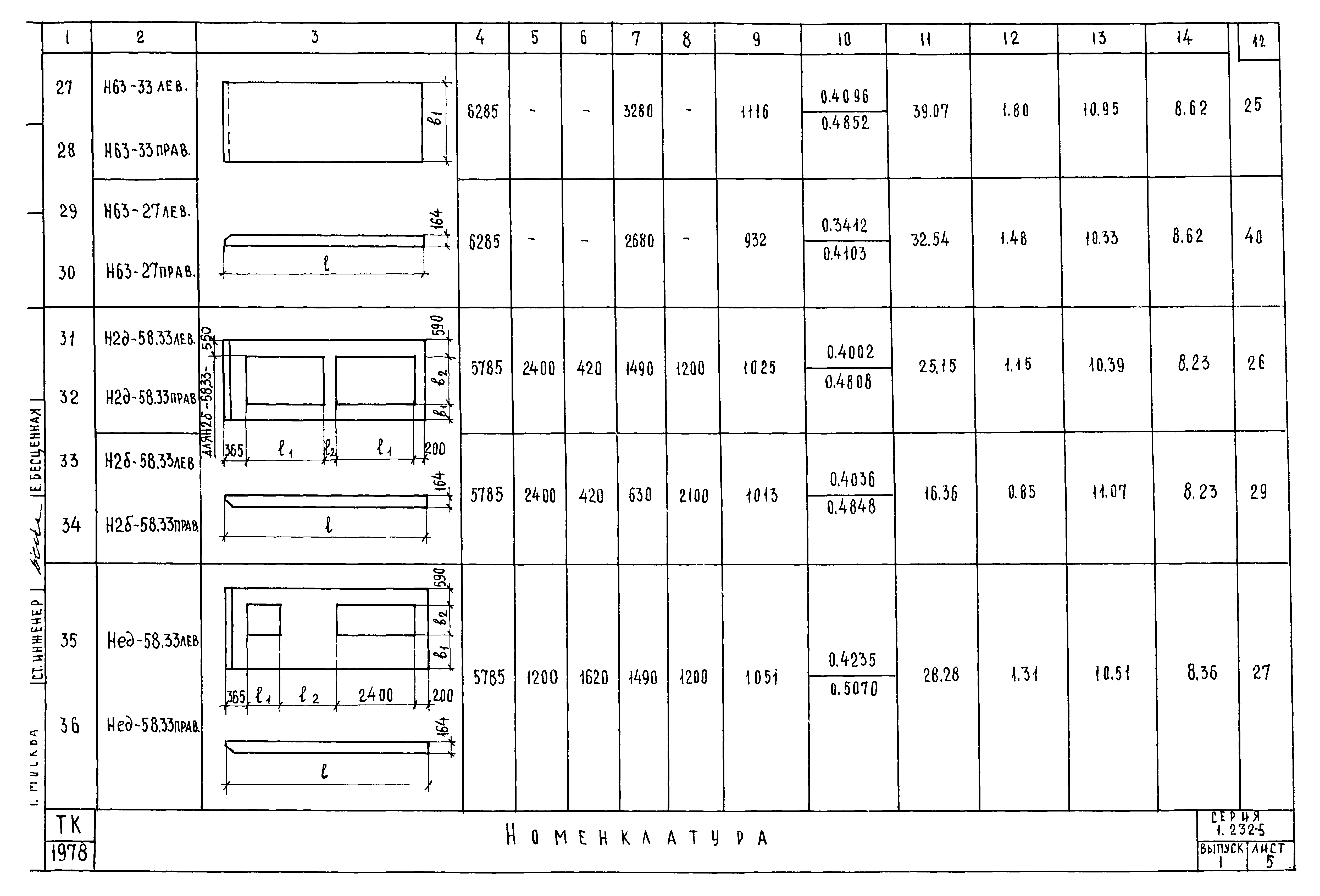 Серия 1.232-5