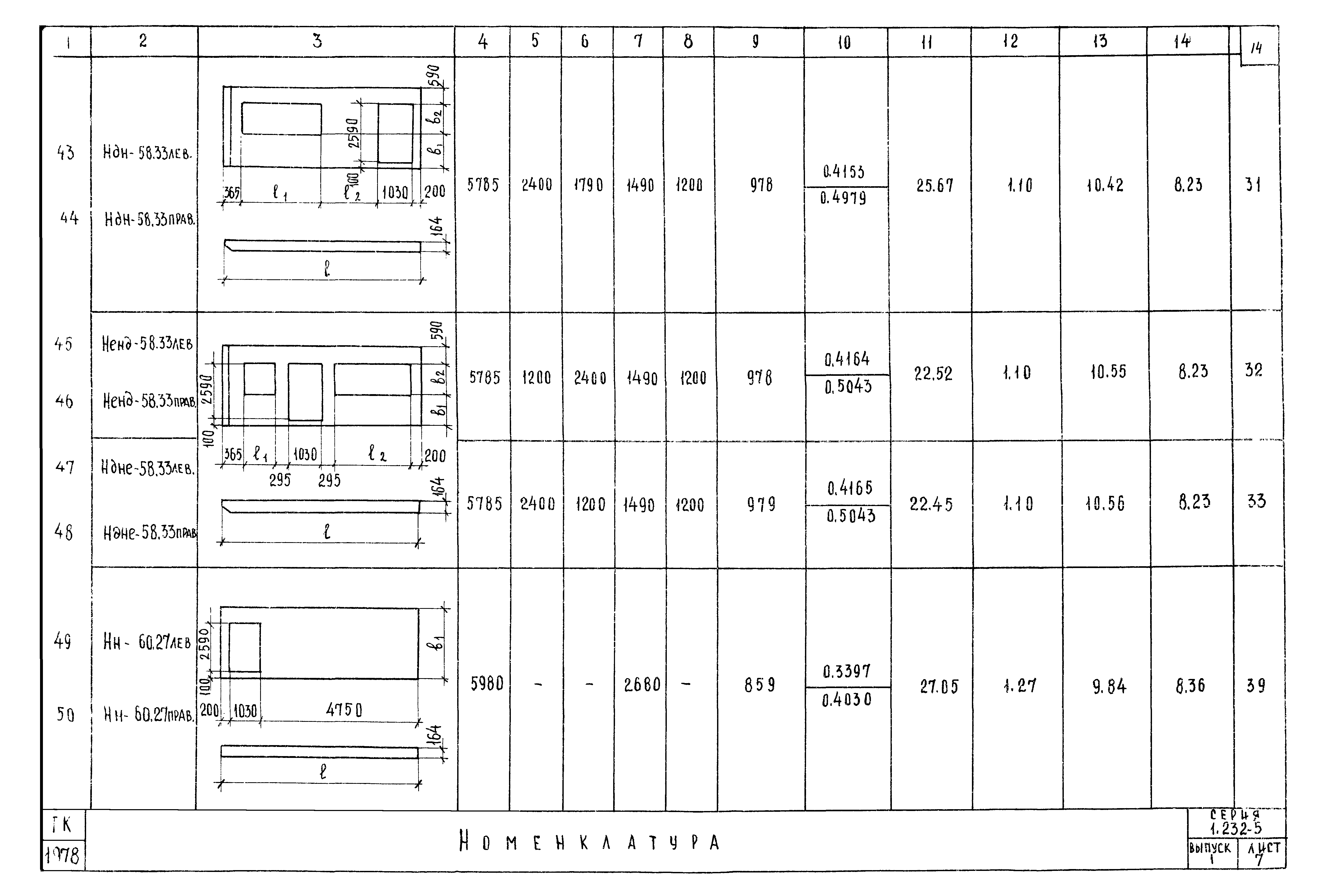 Серия 1.232-5