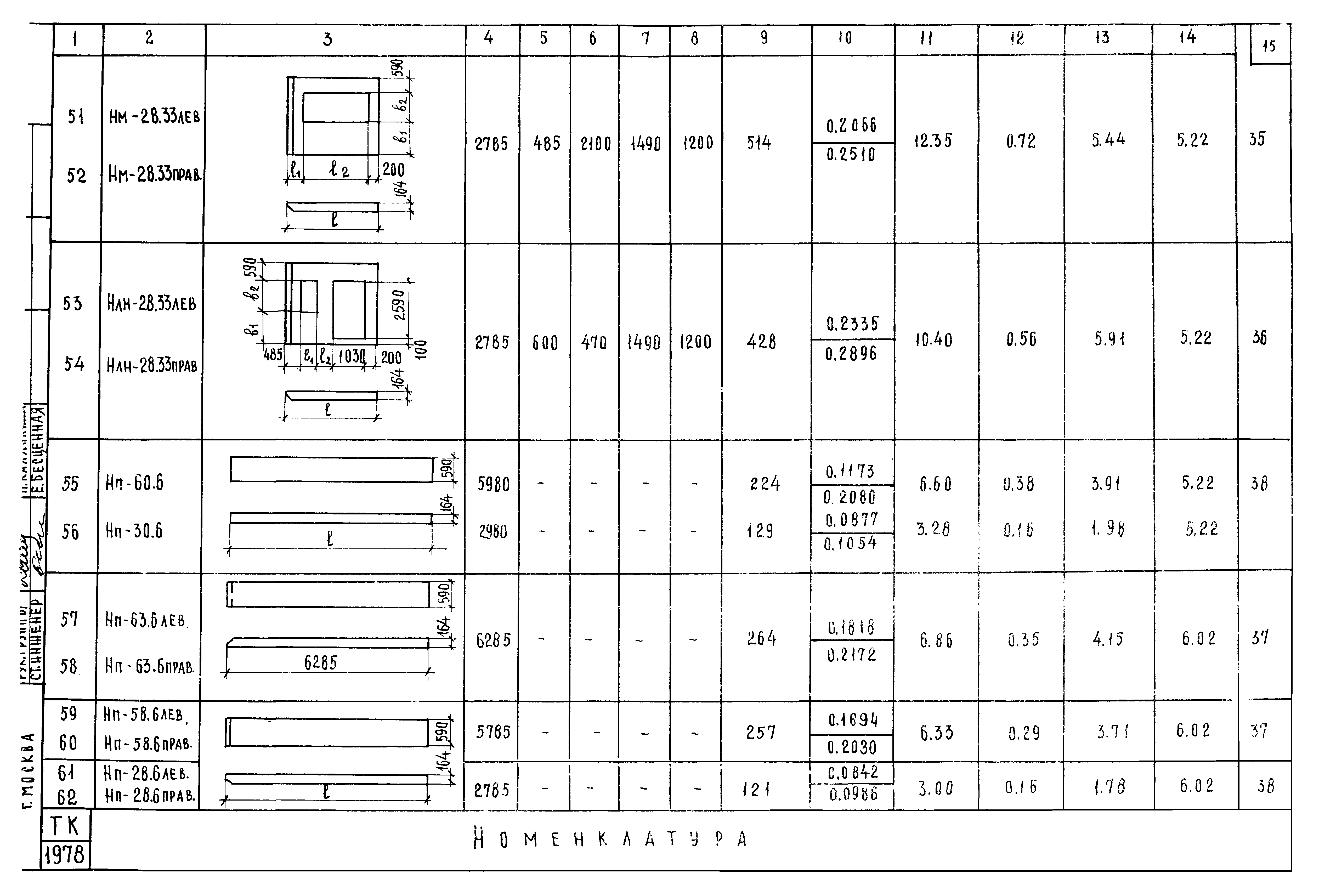 Серия 1.232-5