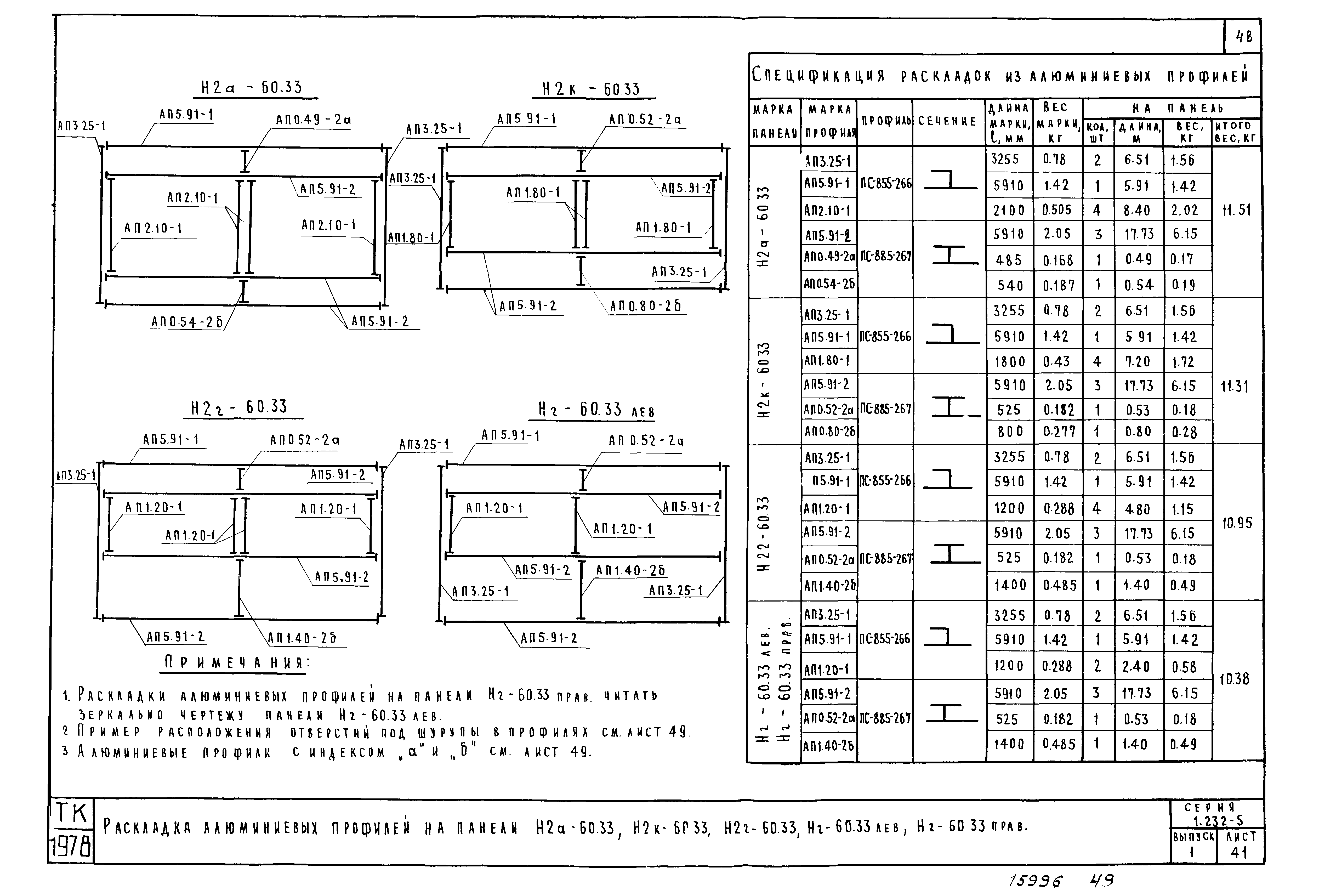 Серия 1.232-5