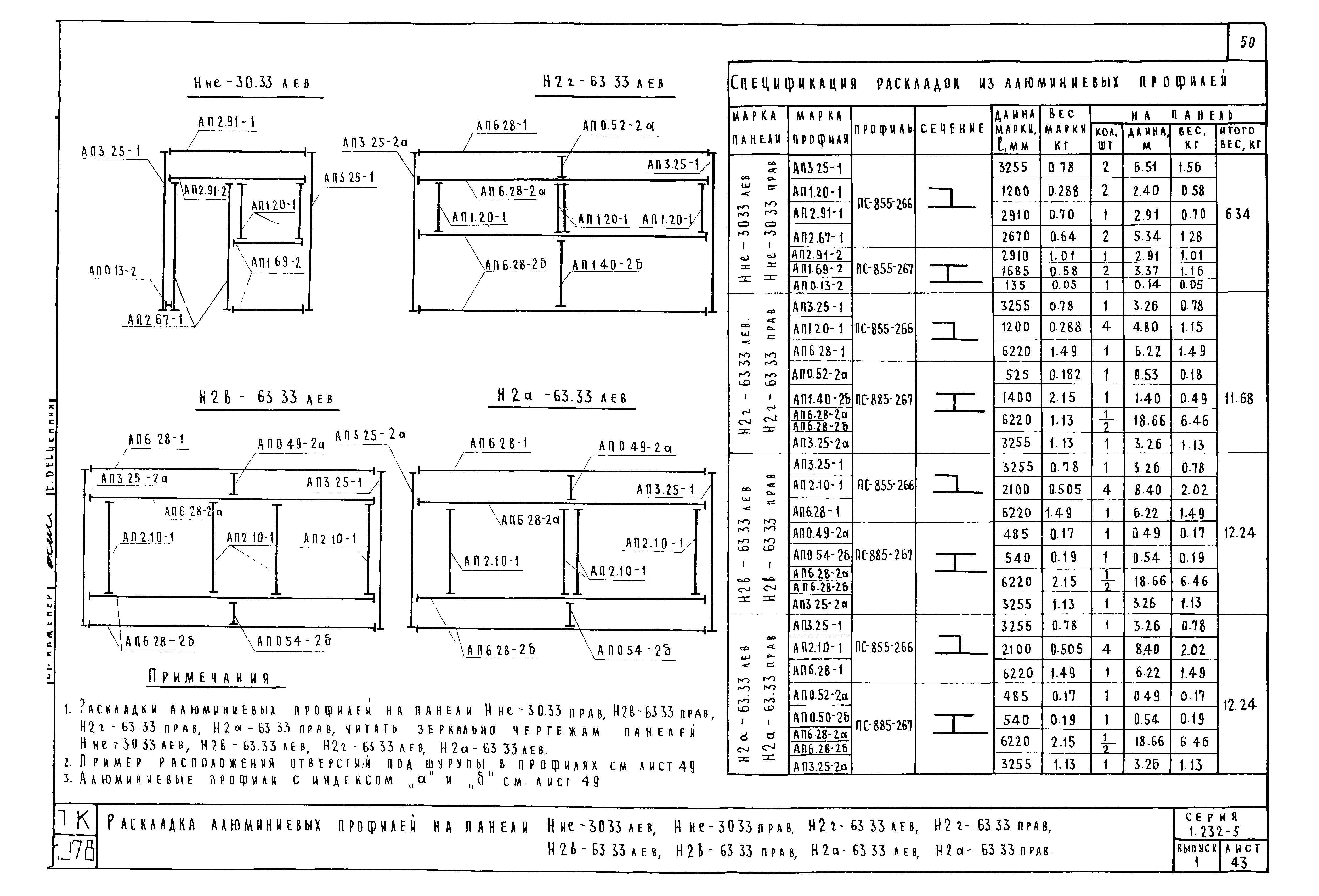 Серия 1.232-5