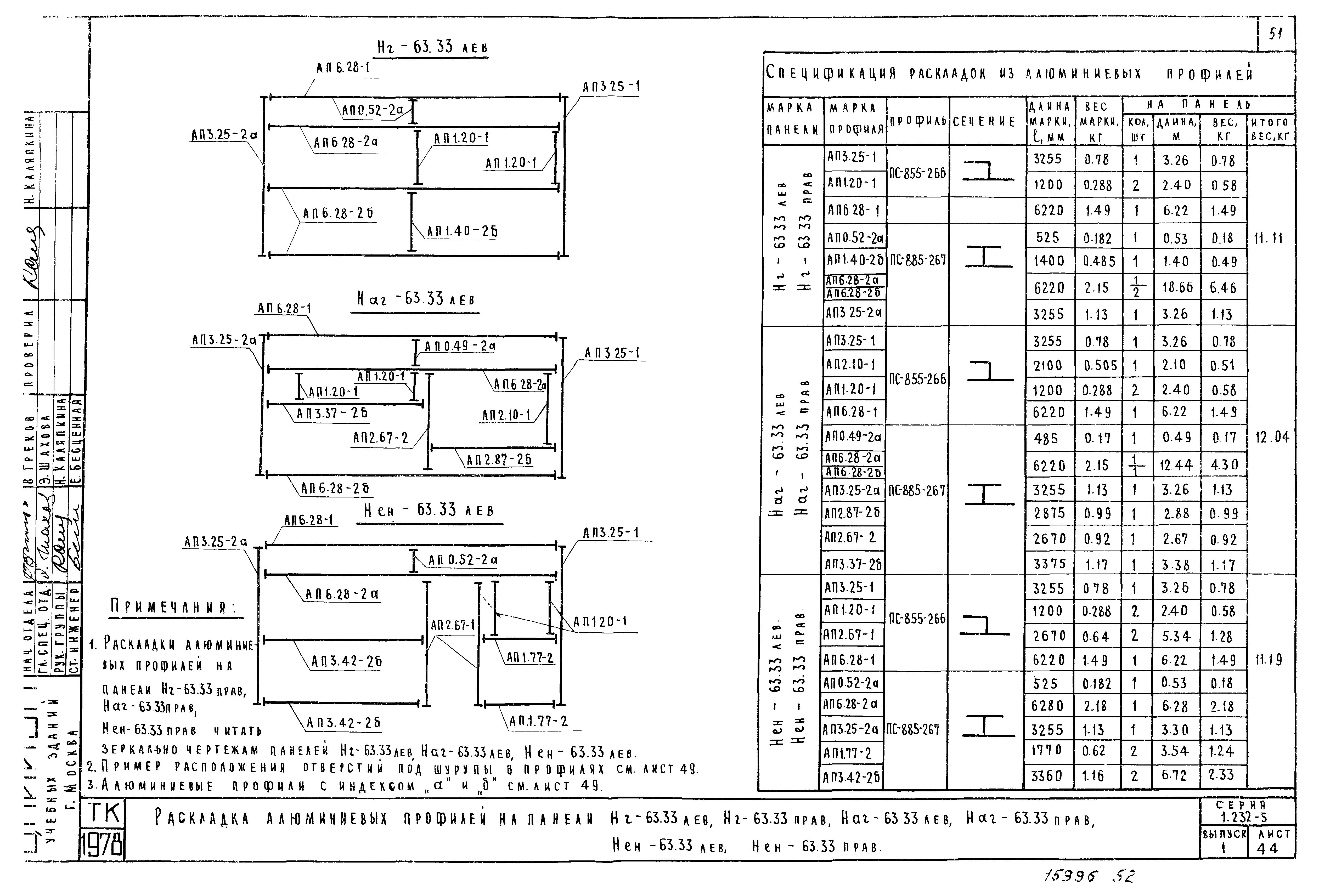 Серия 1.232-5