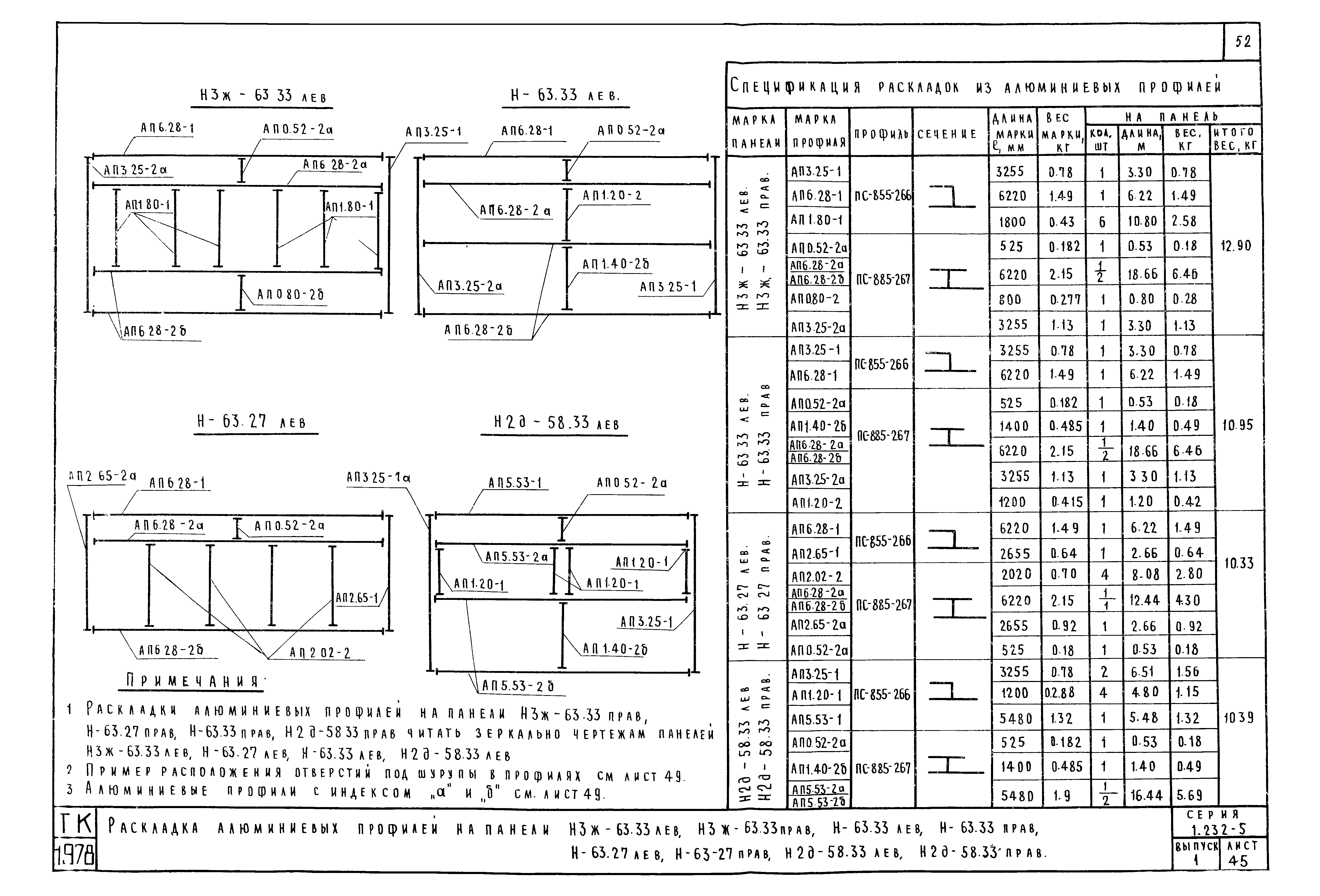 Серия 1.232-5