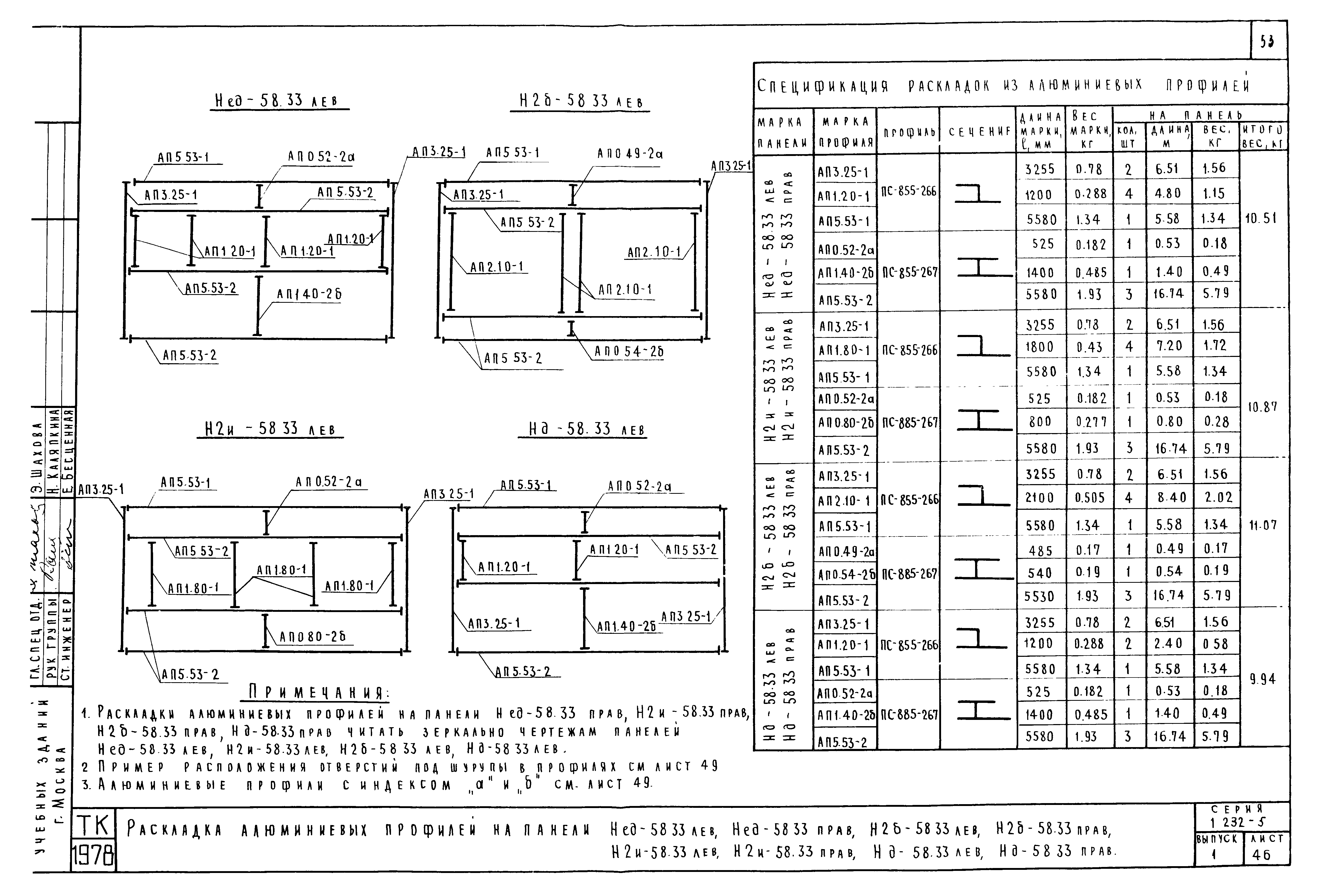 Серия 1.232-5