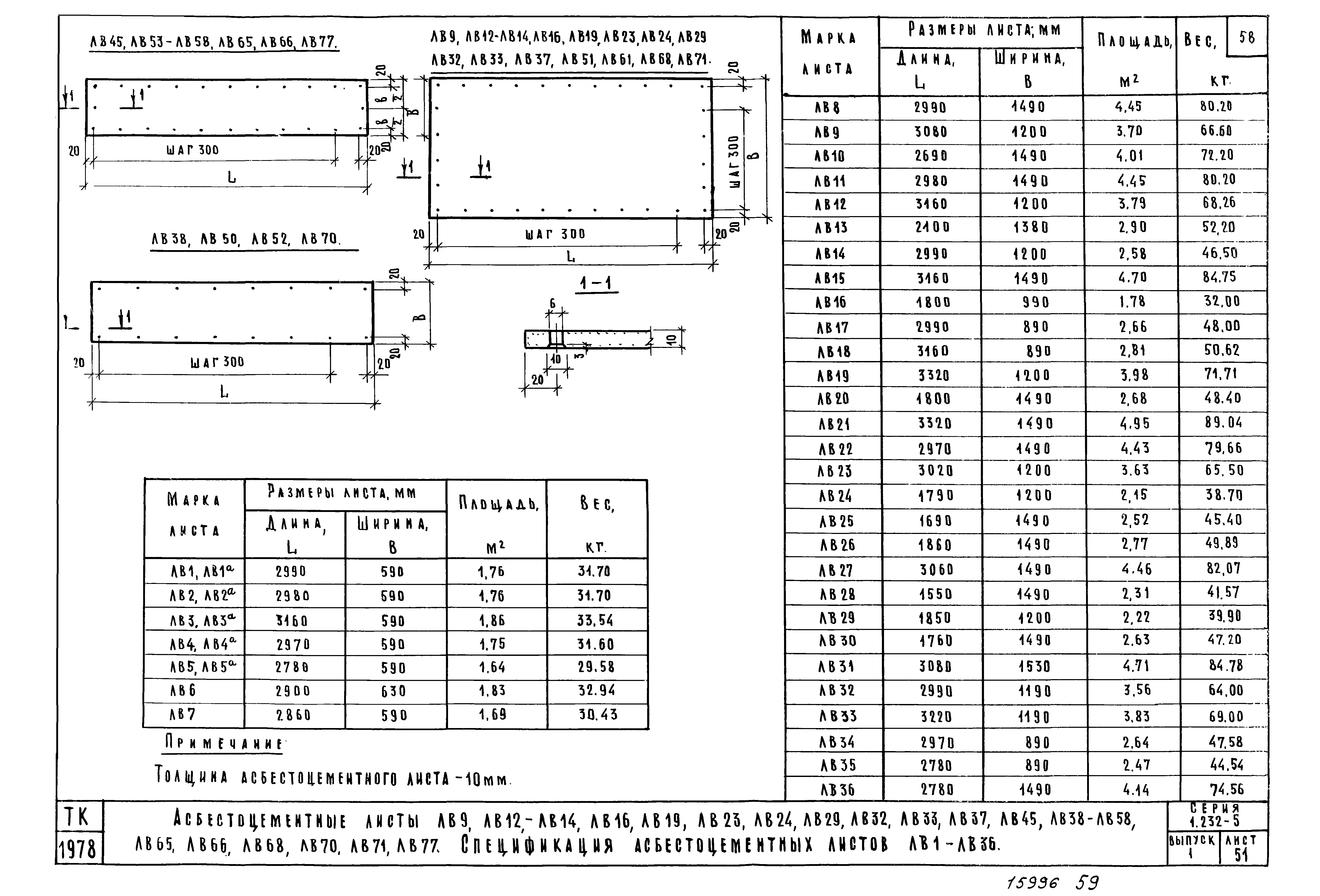 Серия 1.232-5