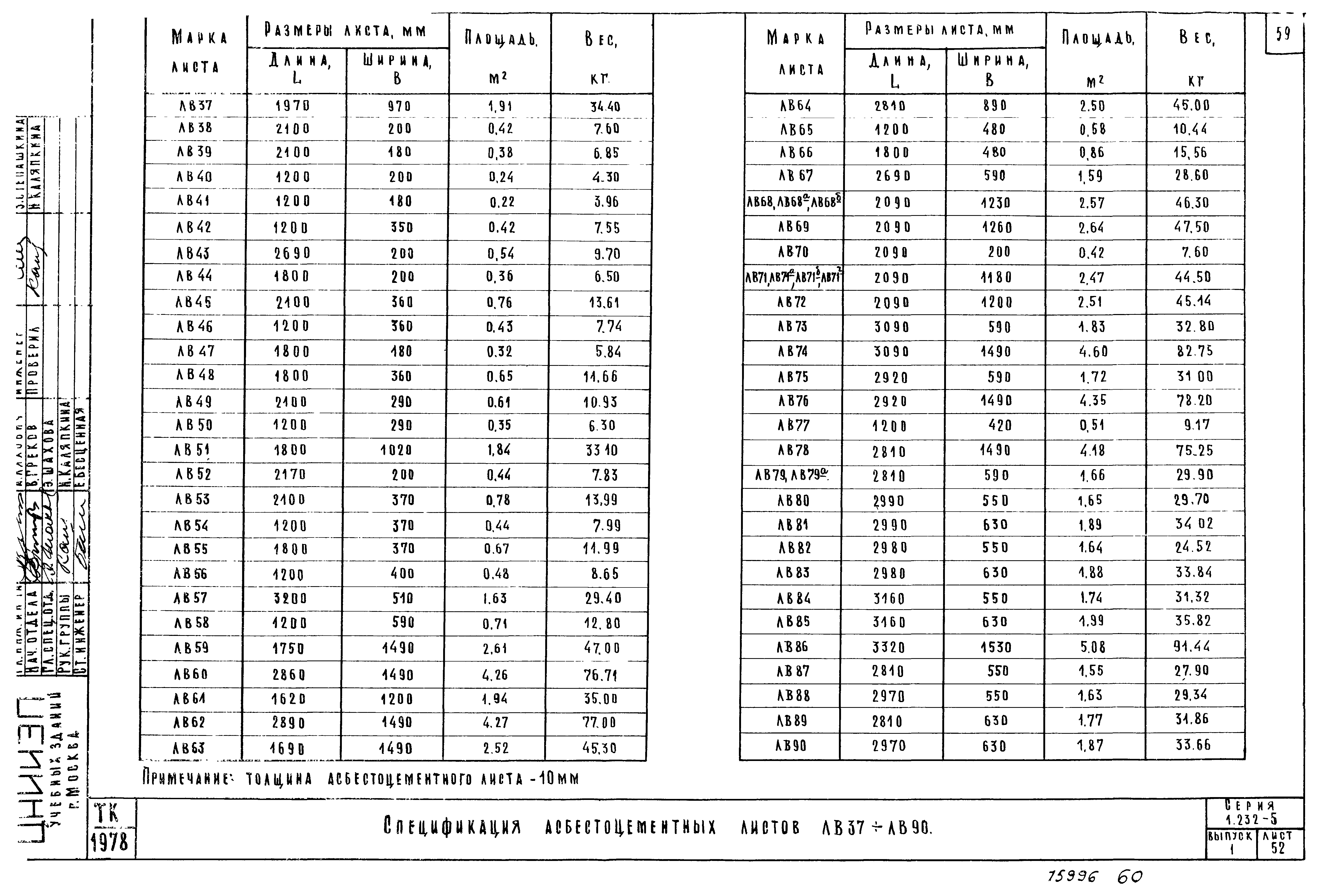 Серия 1.232-5