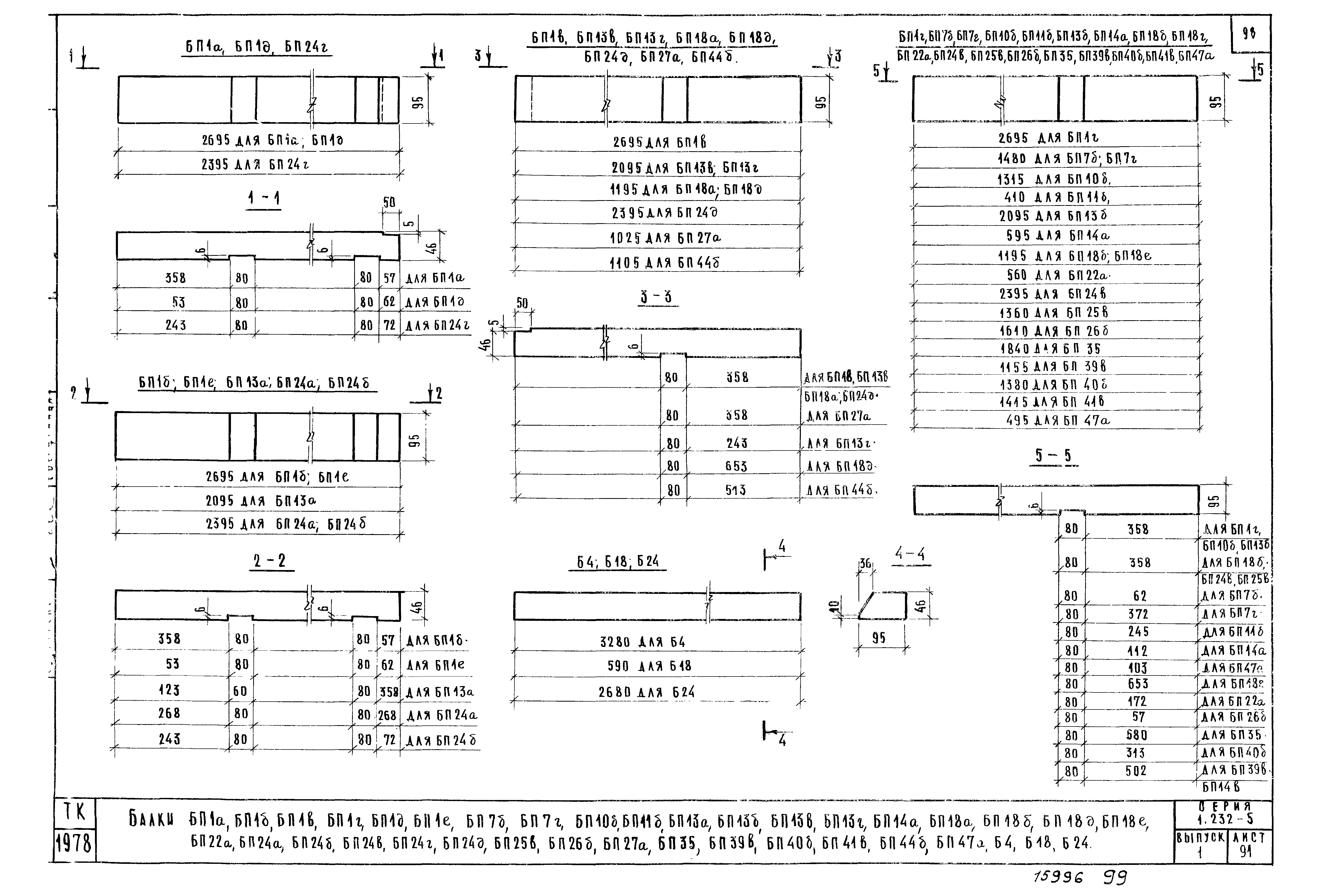 Серия 1.232-5