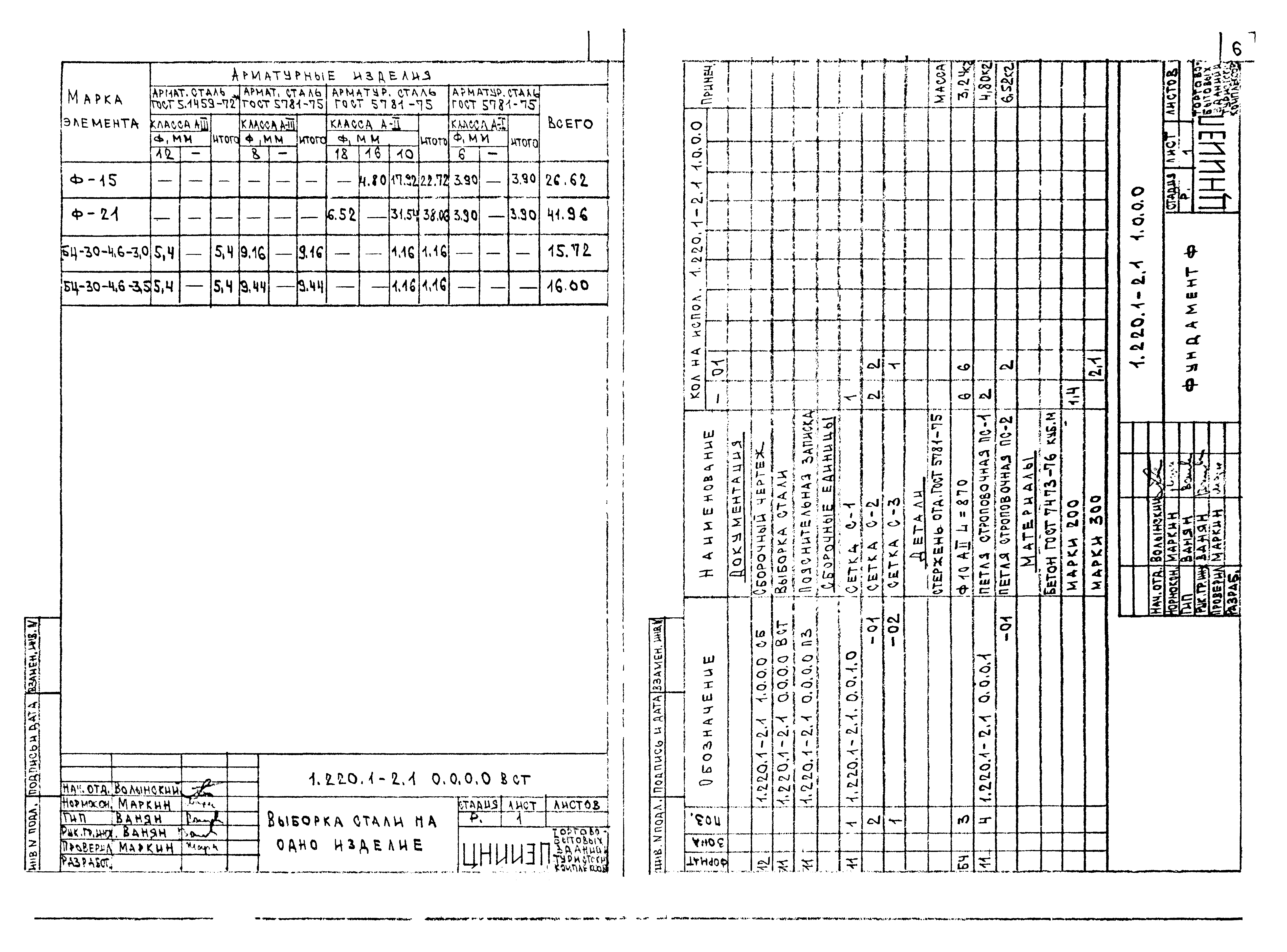 Серия 1.220.1-2