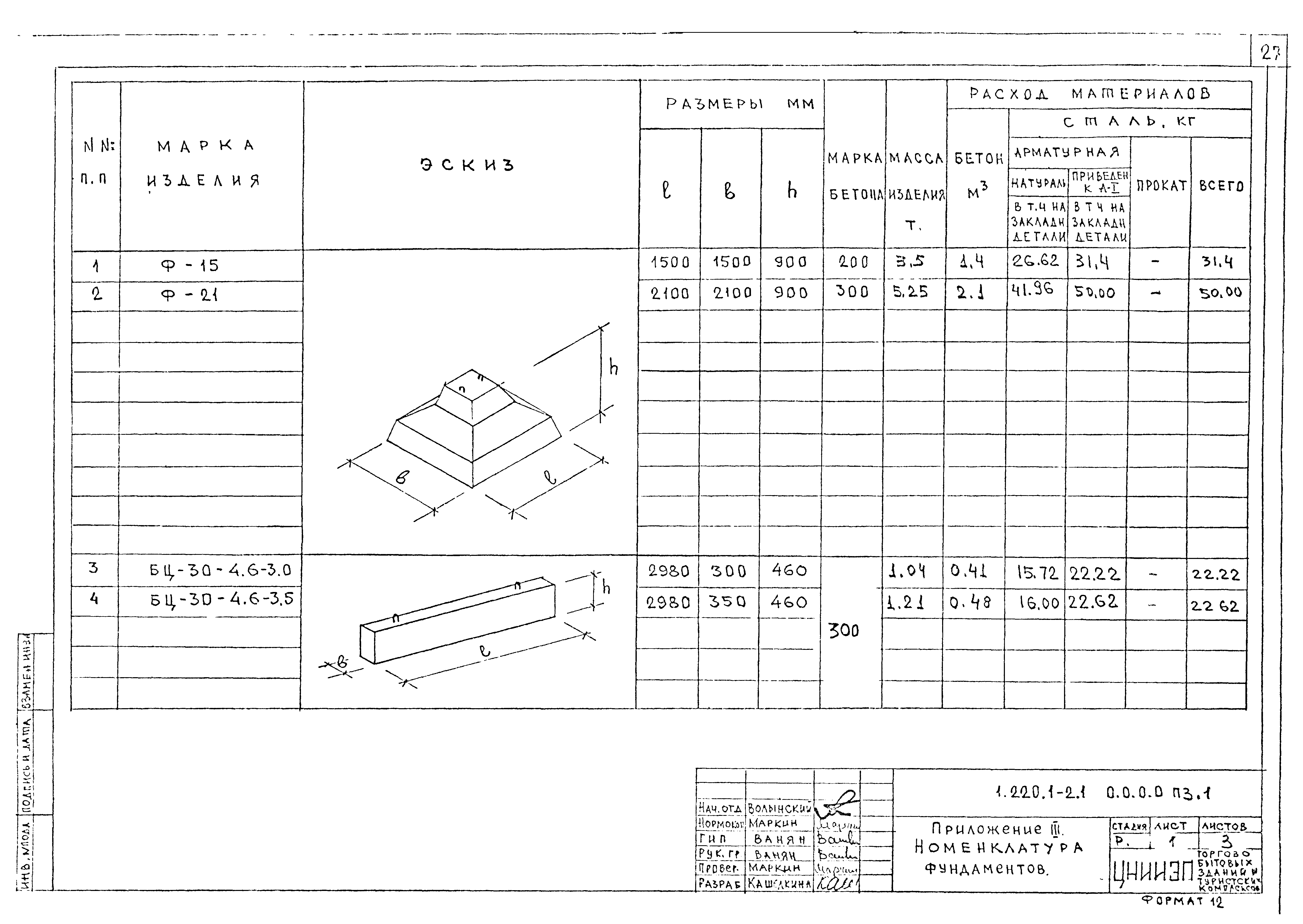 Серия 1.220.1-2