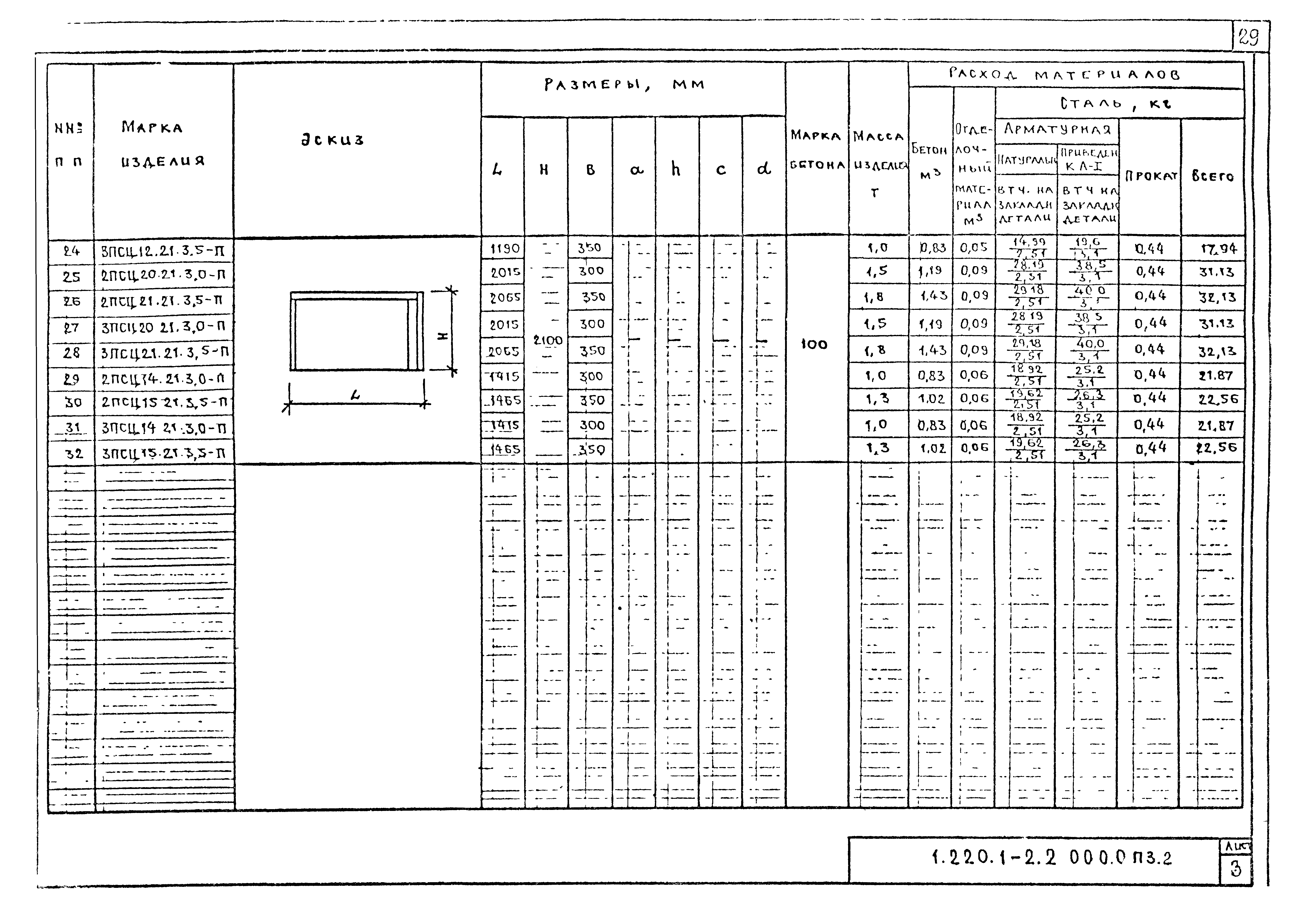 Серия 1.220.1-2