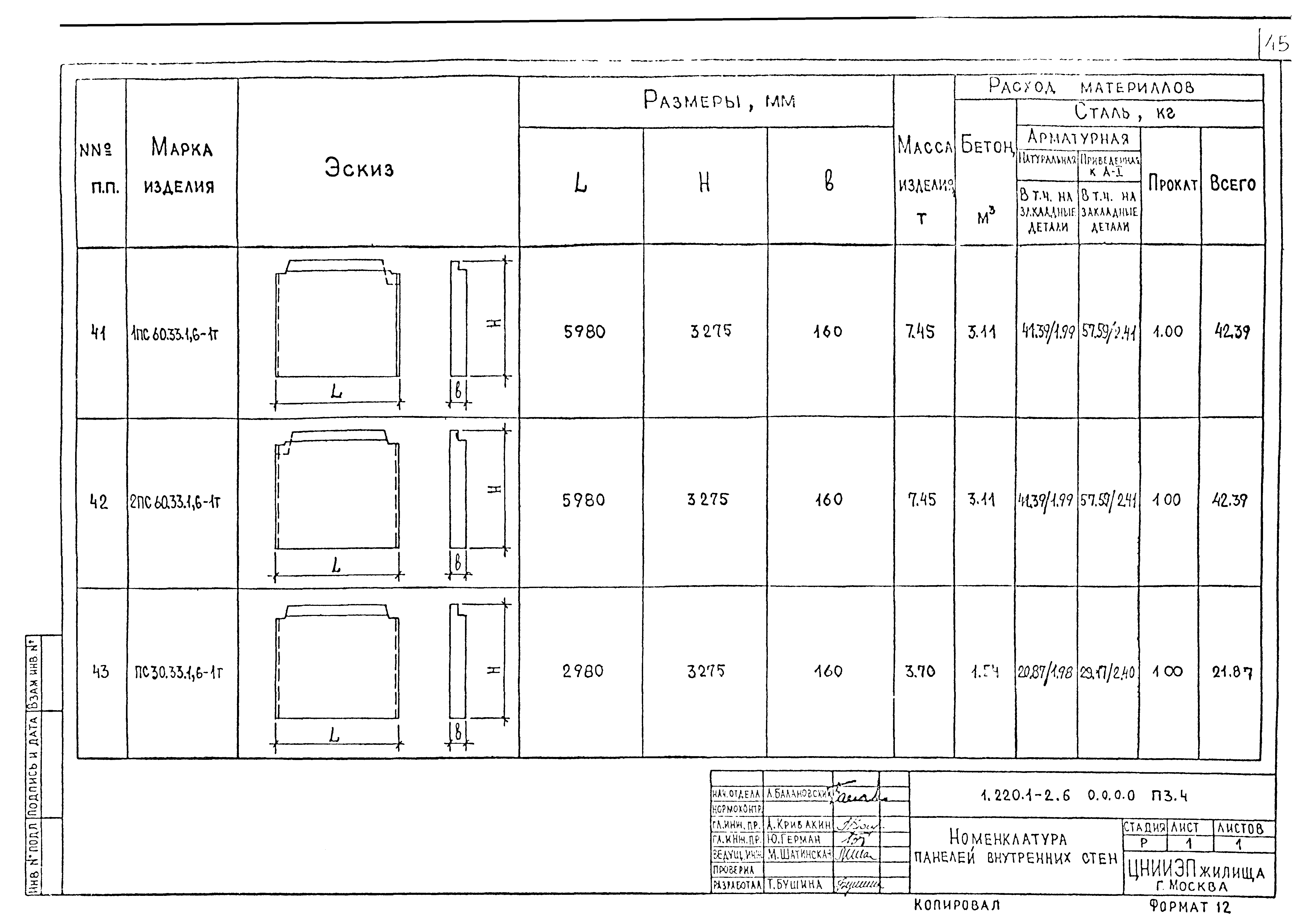 Серия 1.220.1-2