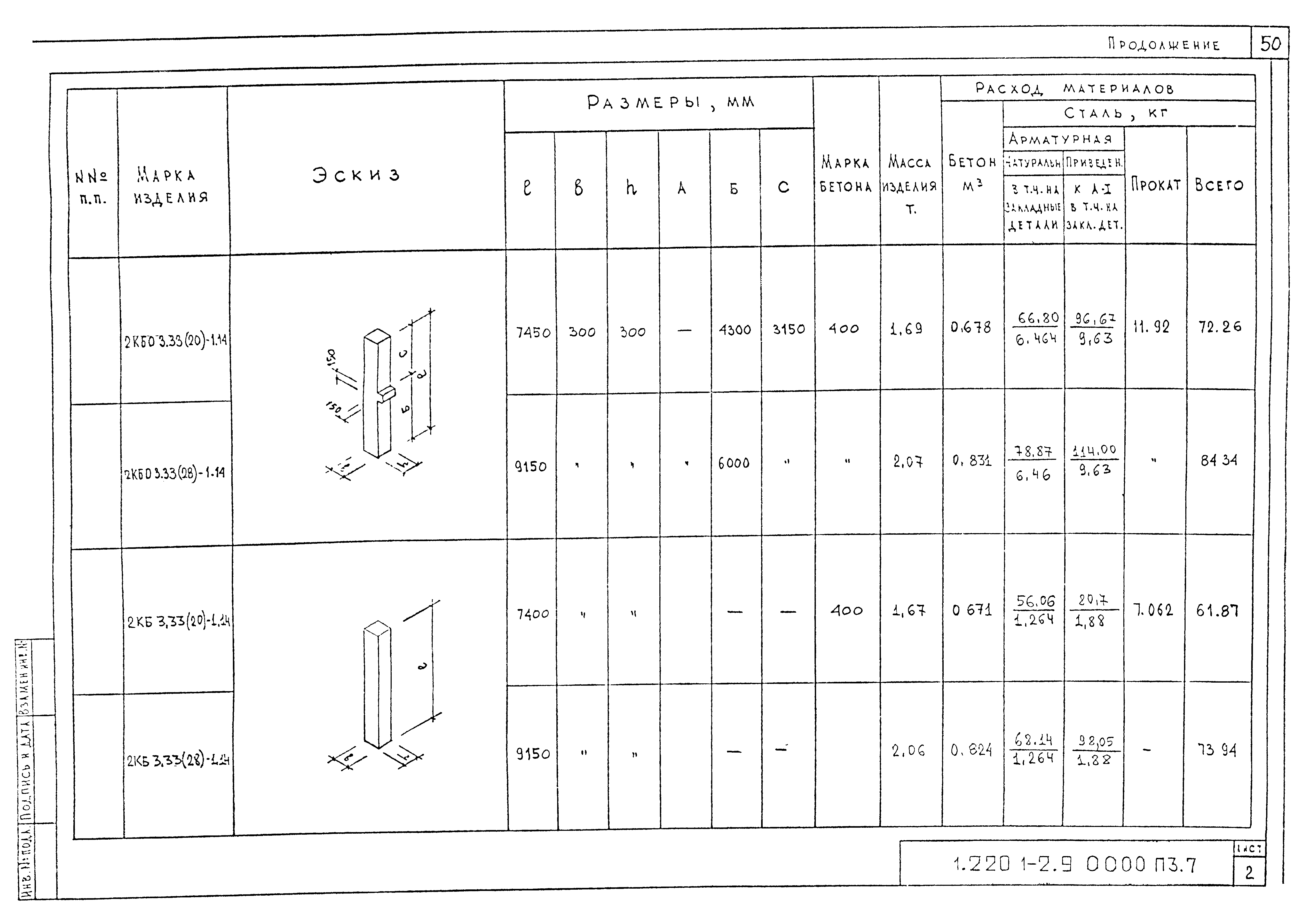 Серия 1.220.1-2