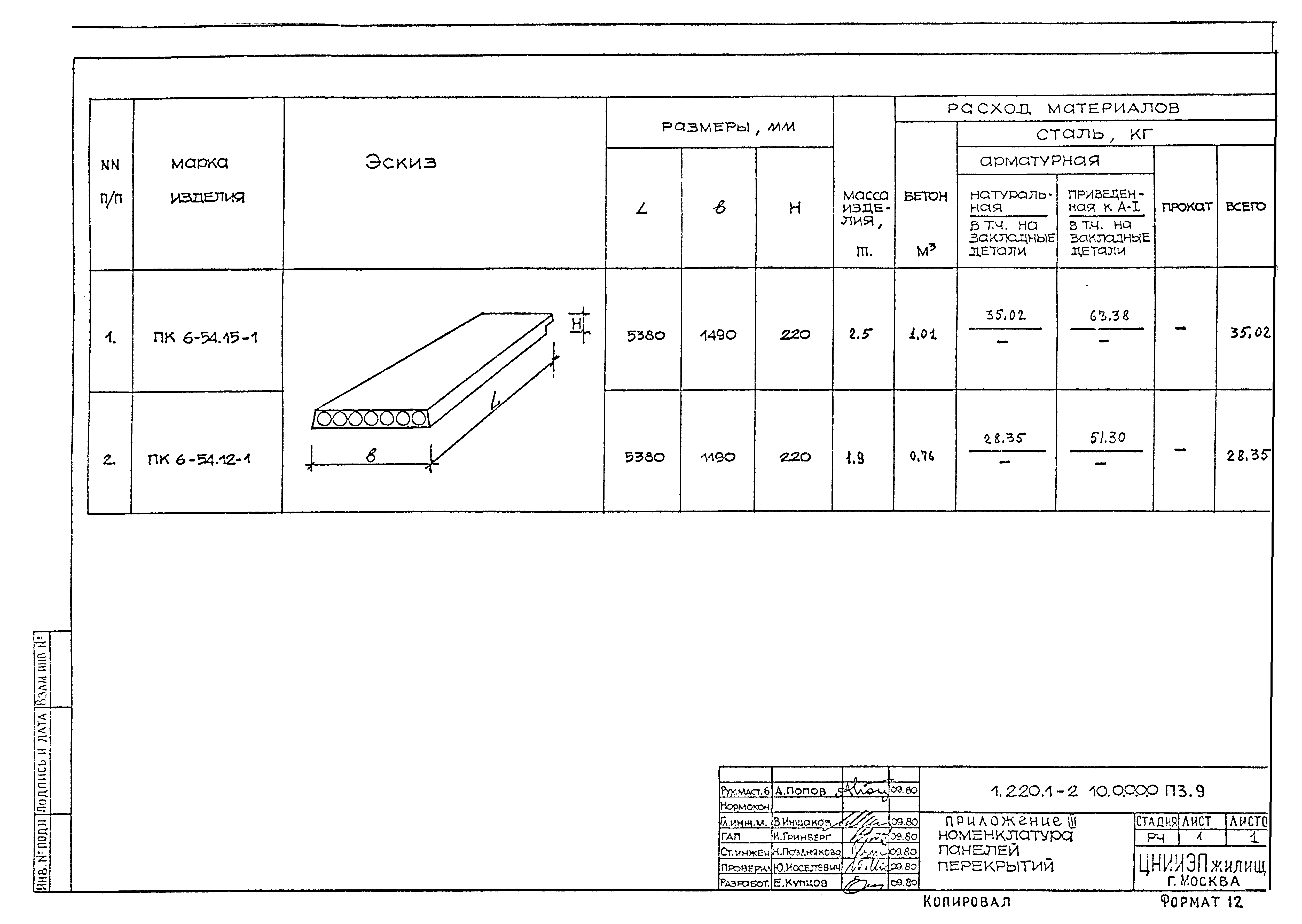 Серия 1.220.1-2