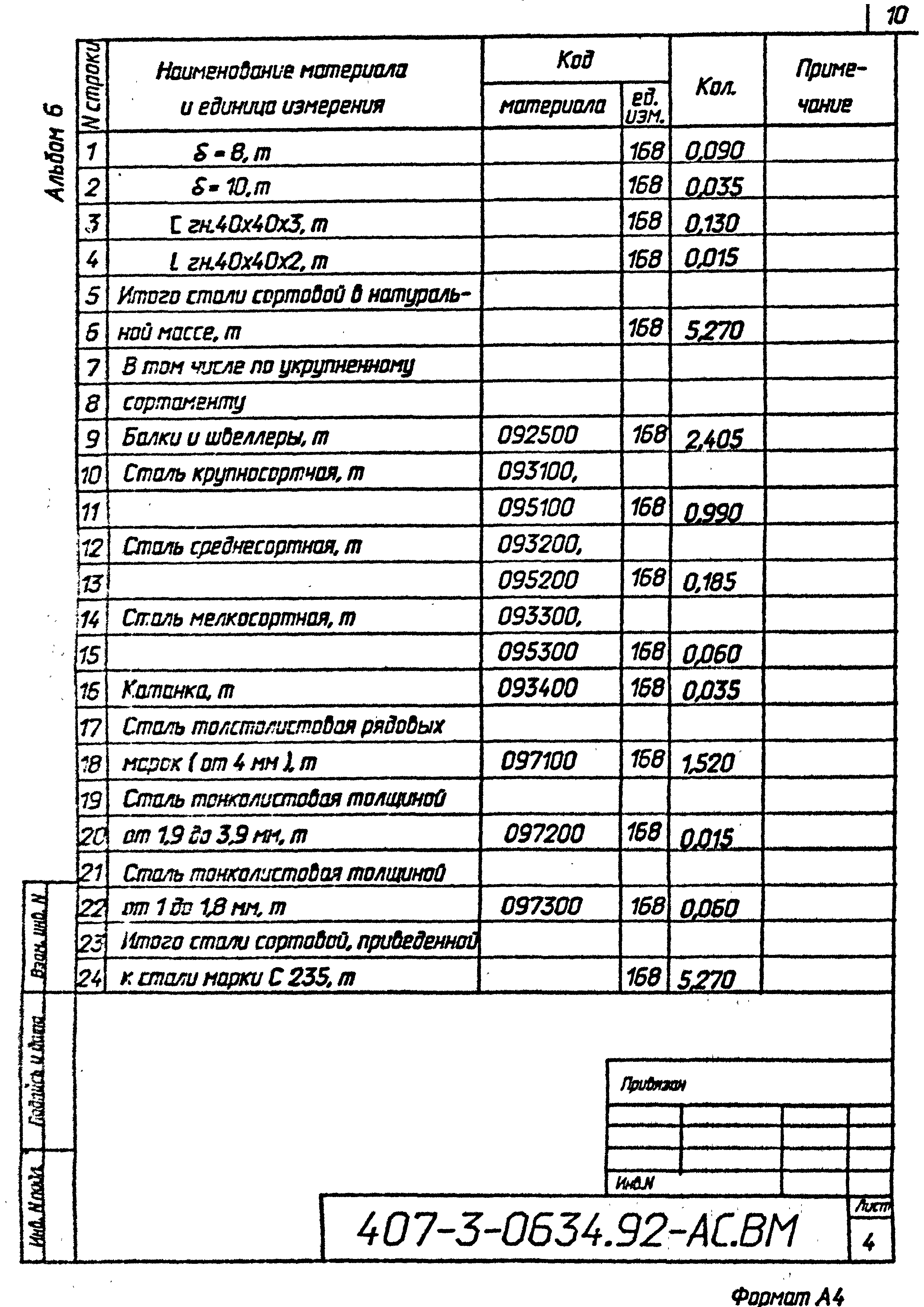 Типовые проектные решения 407-3-0634.92