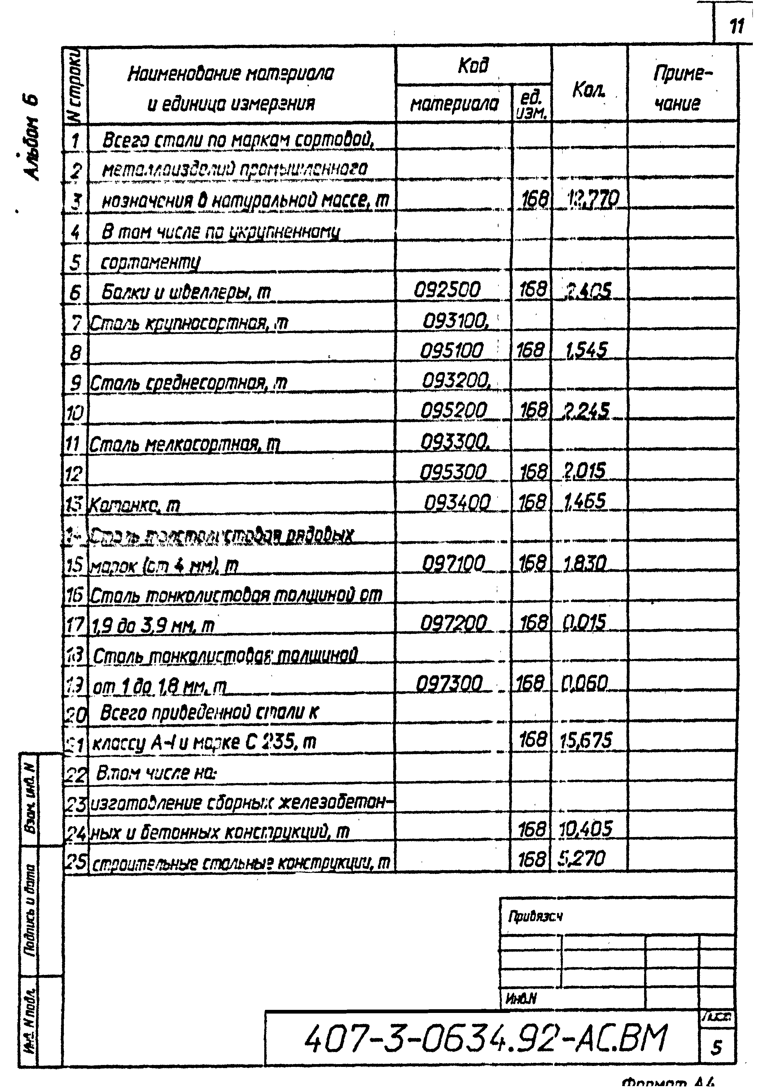 Типовые проектные решения 407-3-0634.92