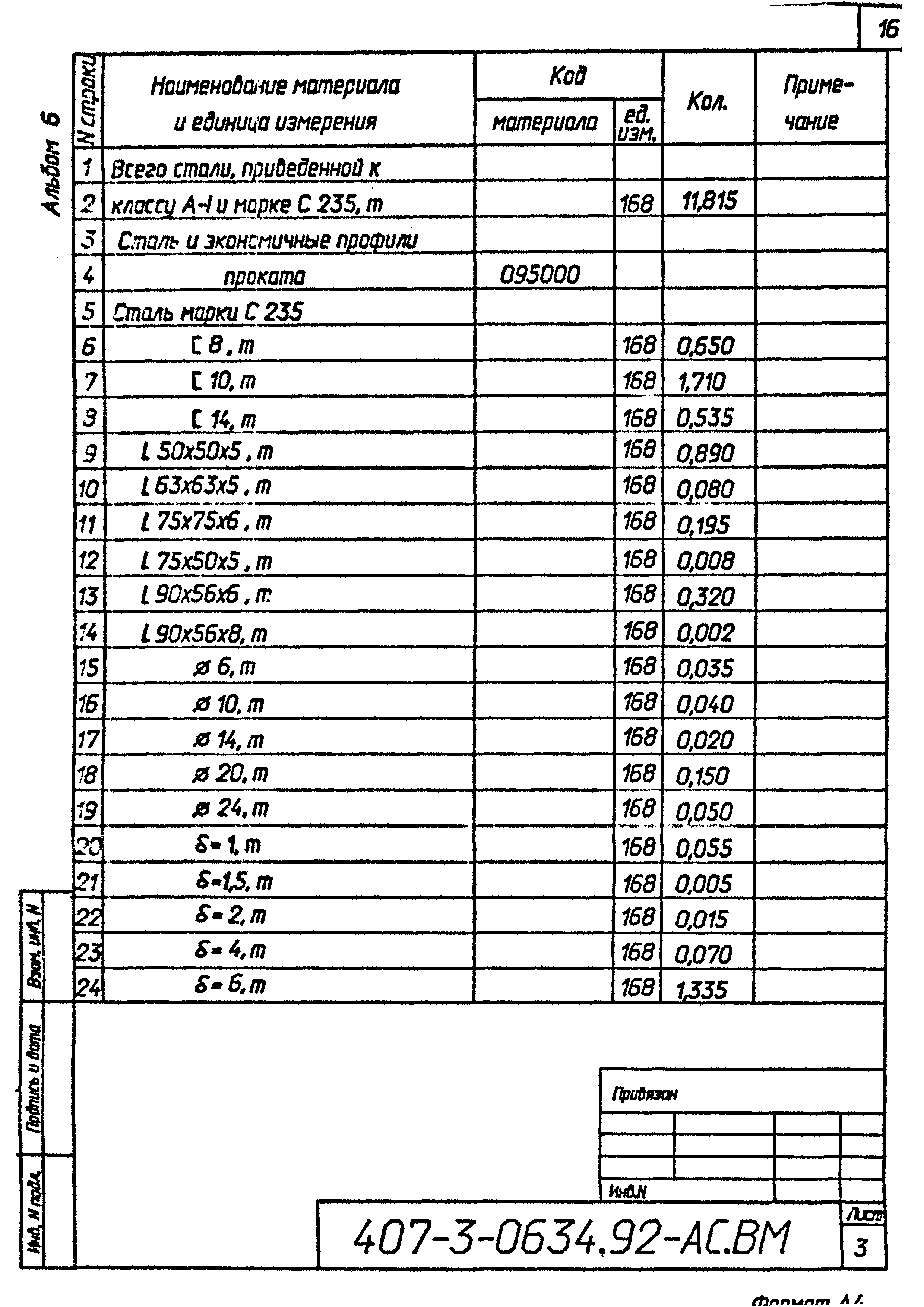 Типовые проектные решения 407-3-0634.92