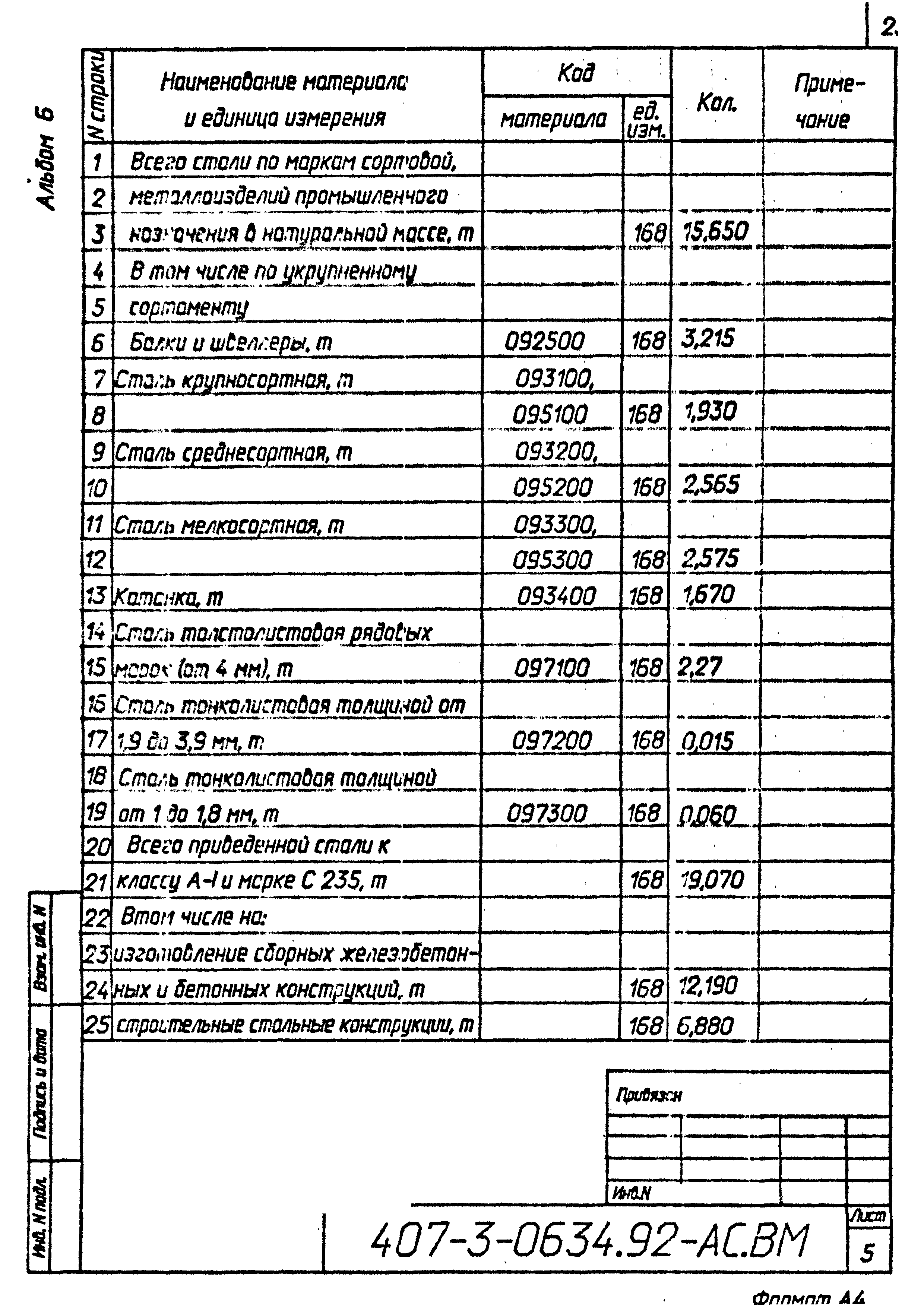 Типовые проектные решения 407-3-0634.92