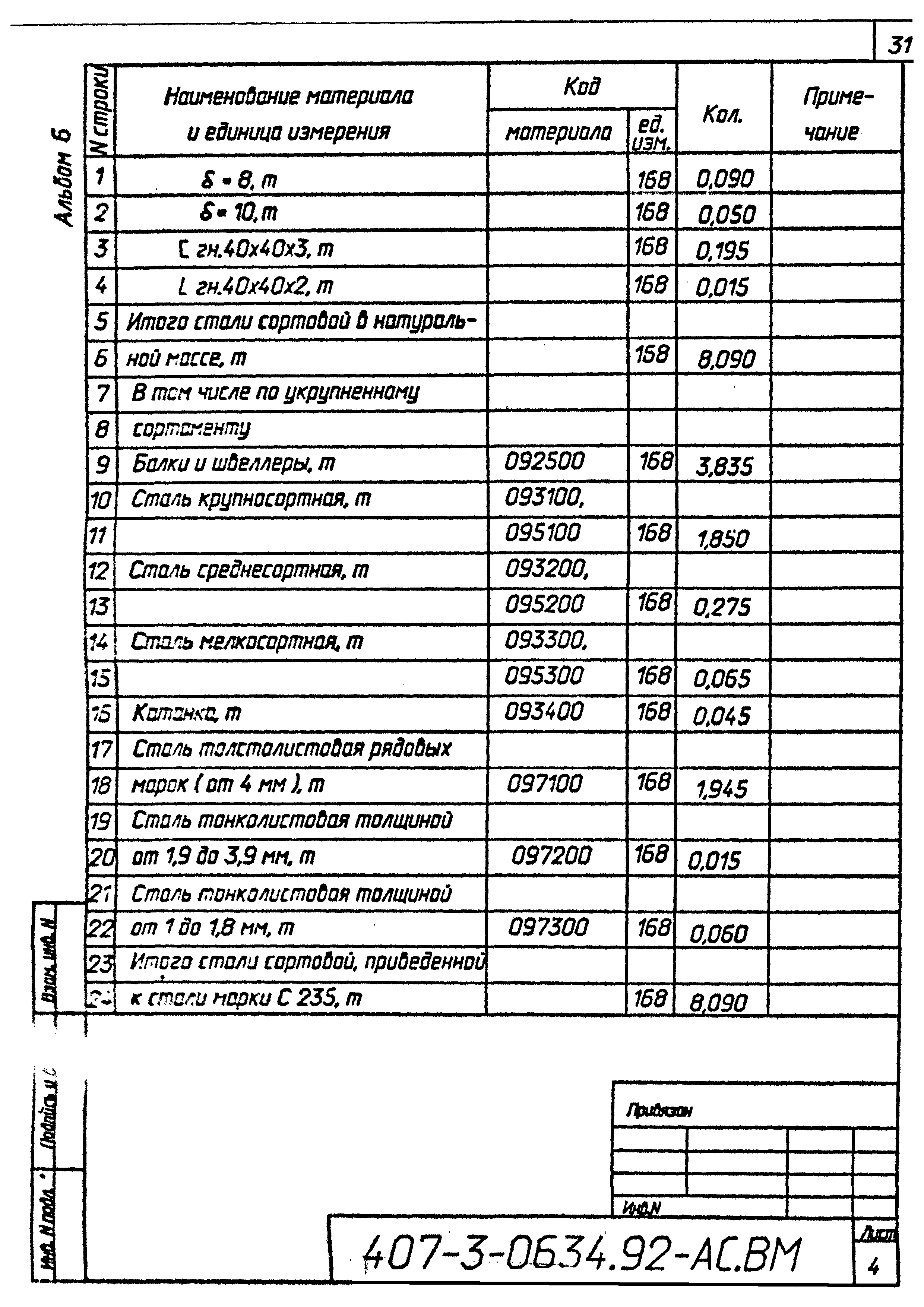 Типовые проектные решения 407-3-0634.92