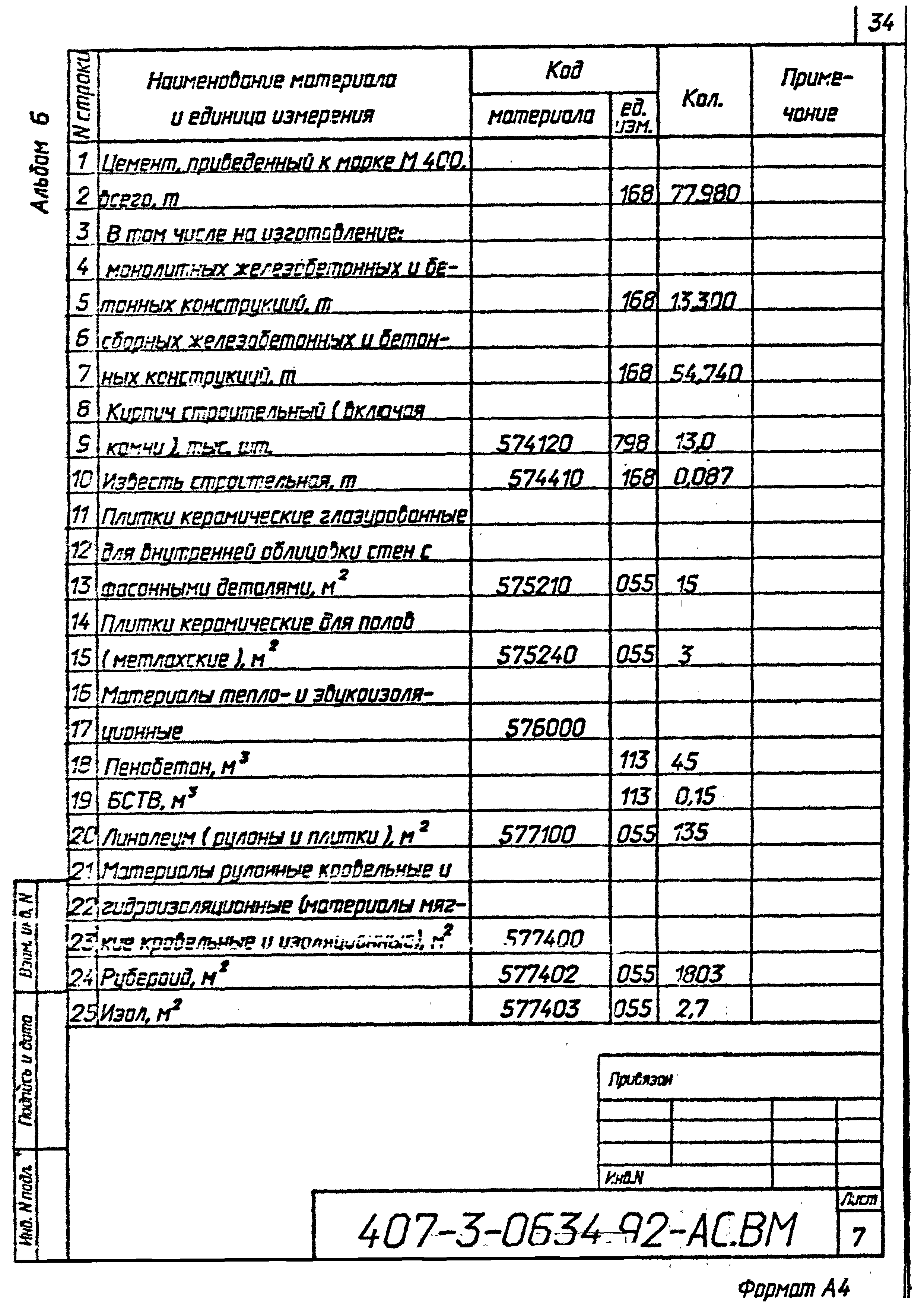 Типовые проектные решения 407-3-0634.92