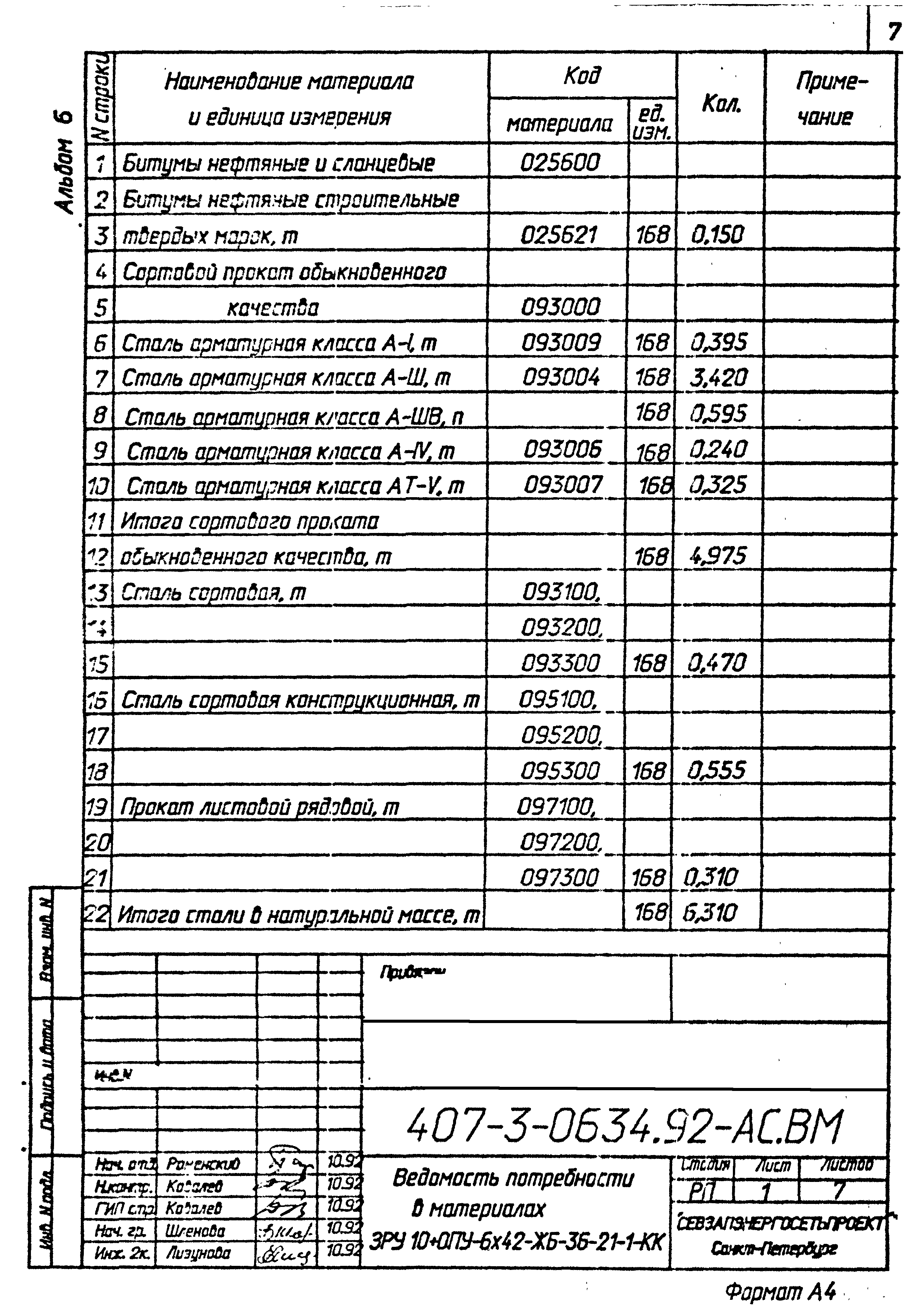 Типовые проектные решения 407-3-0634.92