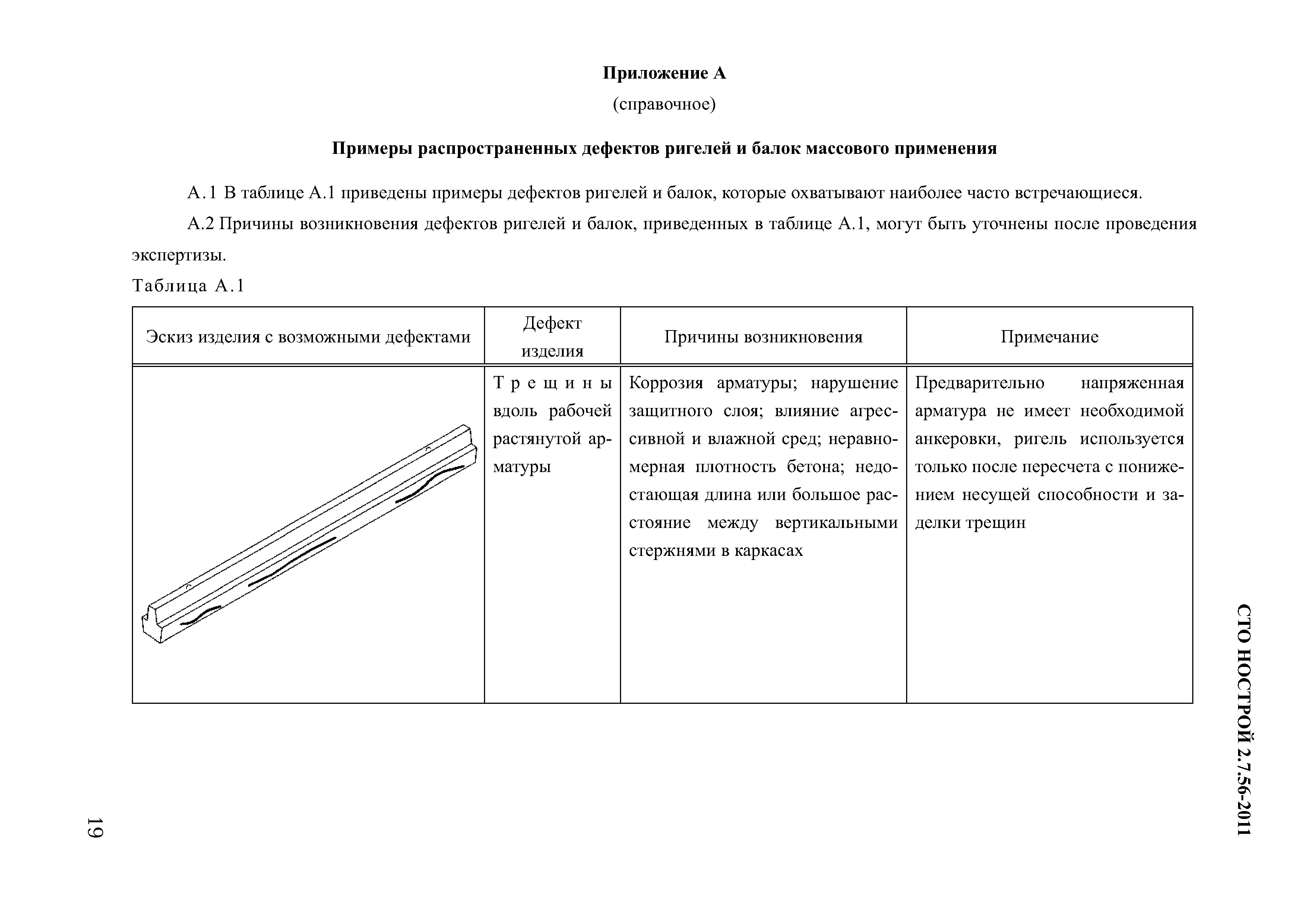 СТО НОСТРОЙ 2.7.56-2011