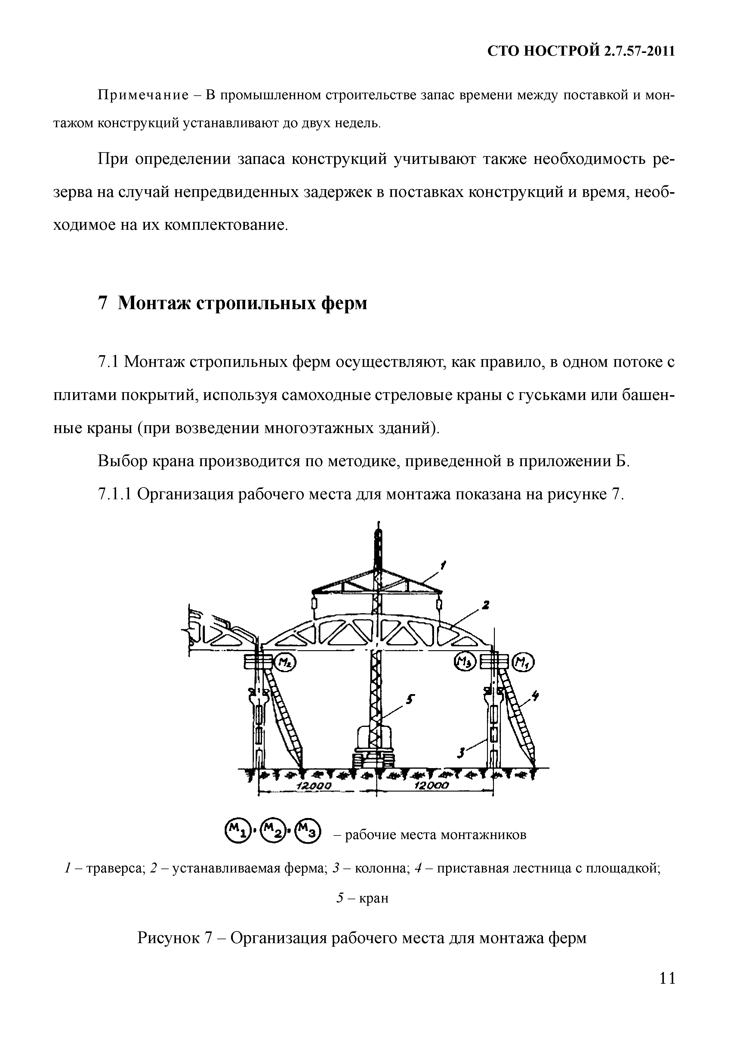 СТО НОСТРОЙ 2.7.57-2011