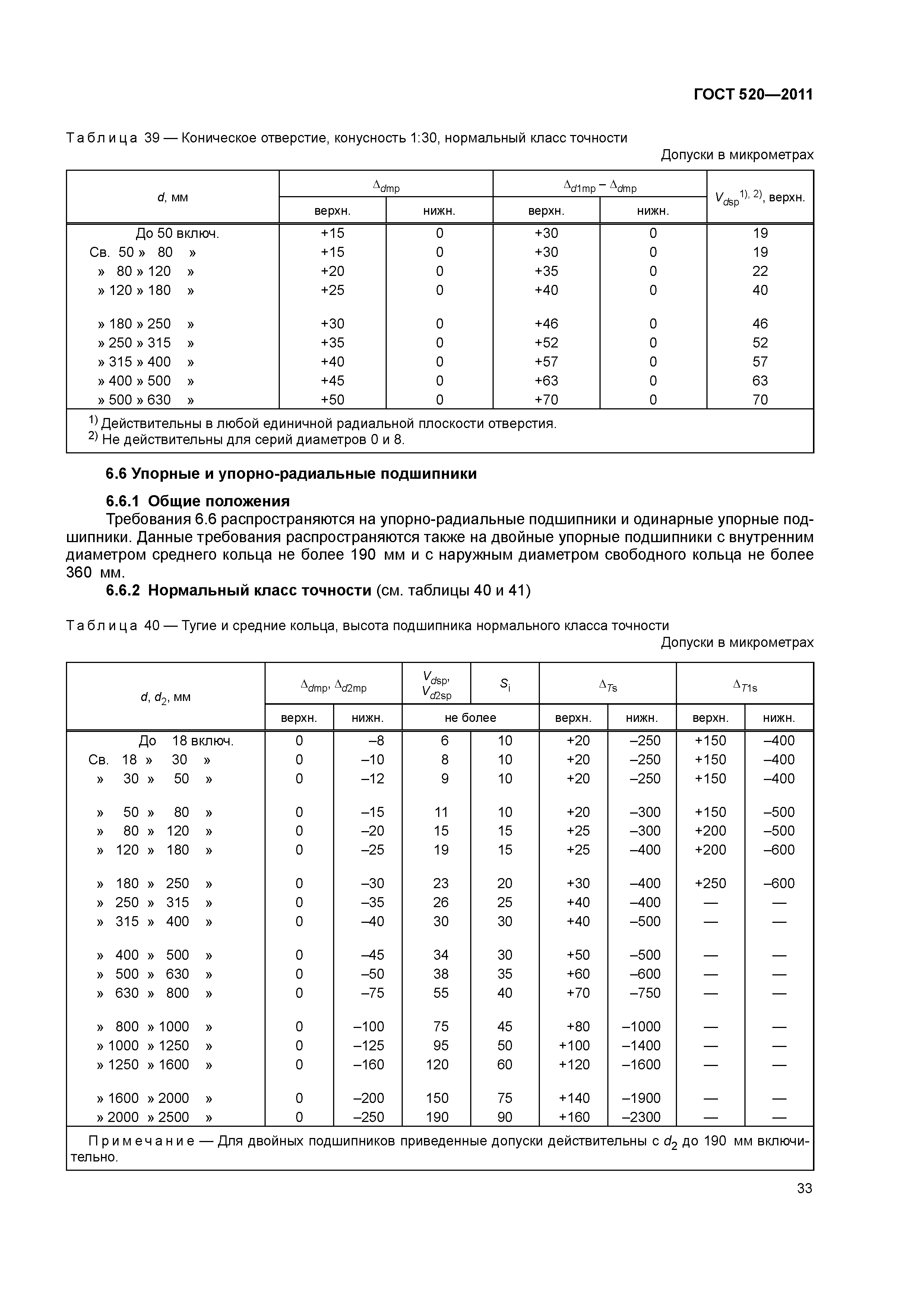 ГОСТ 520-2011