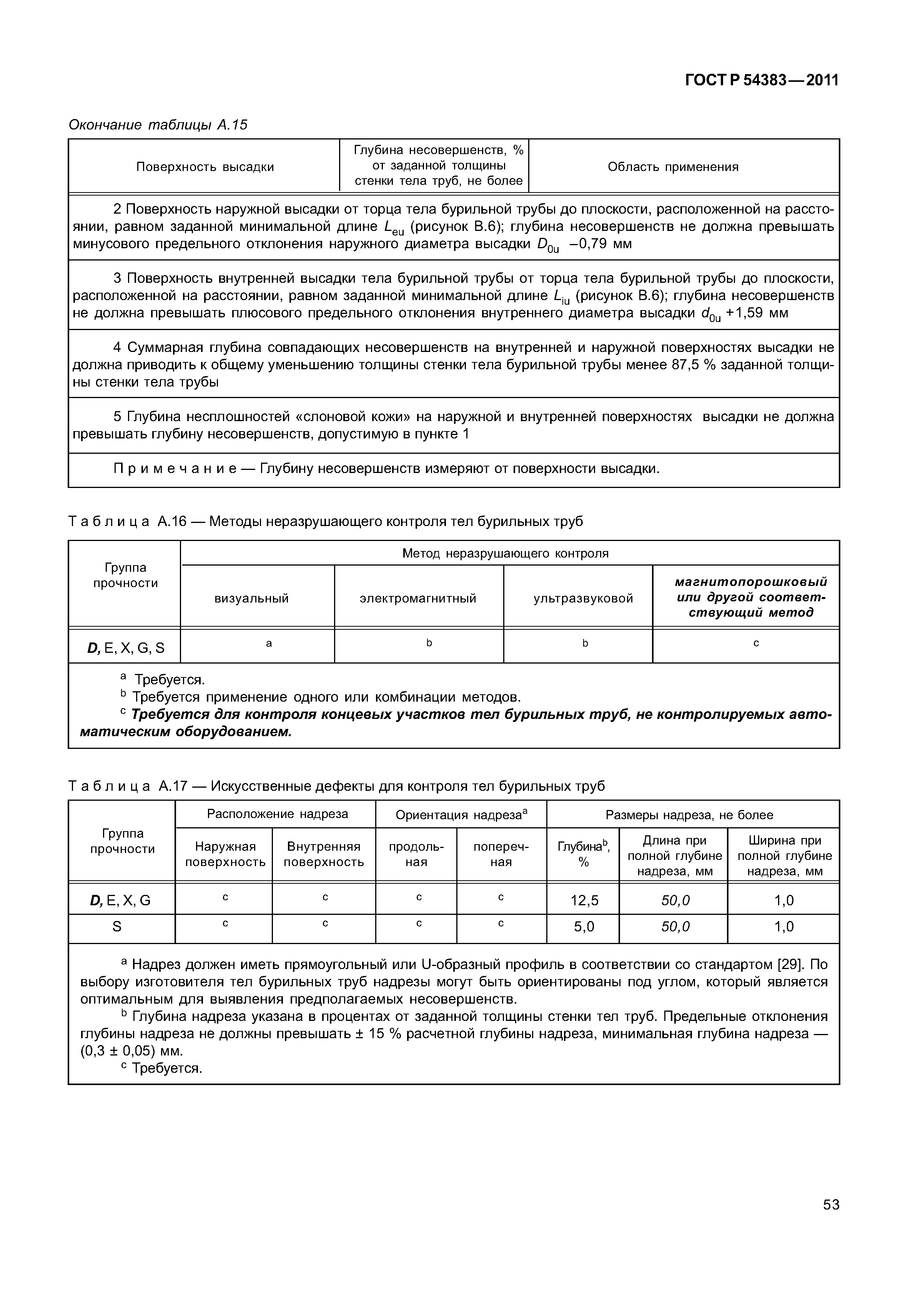 ГОСТ Р 54383-2011
