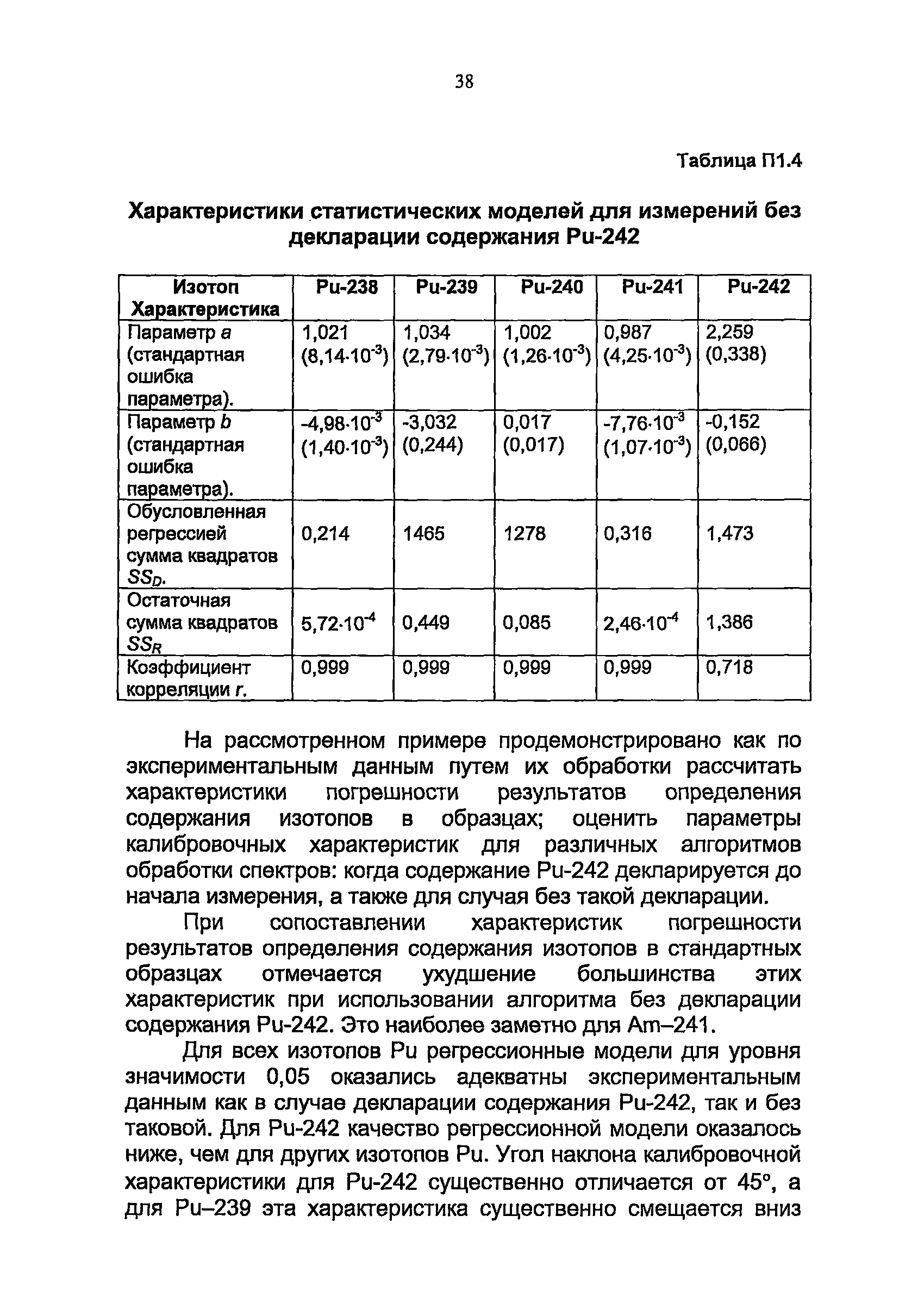 РБ 066-11