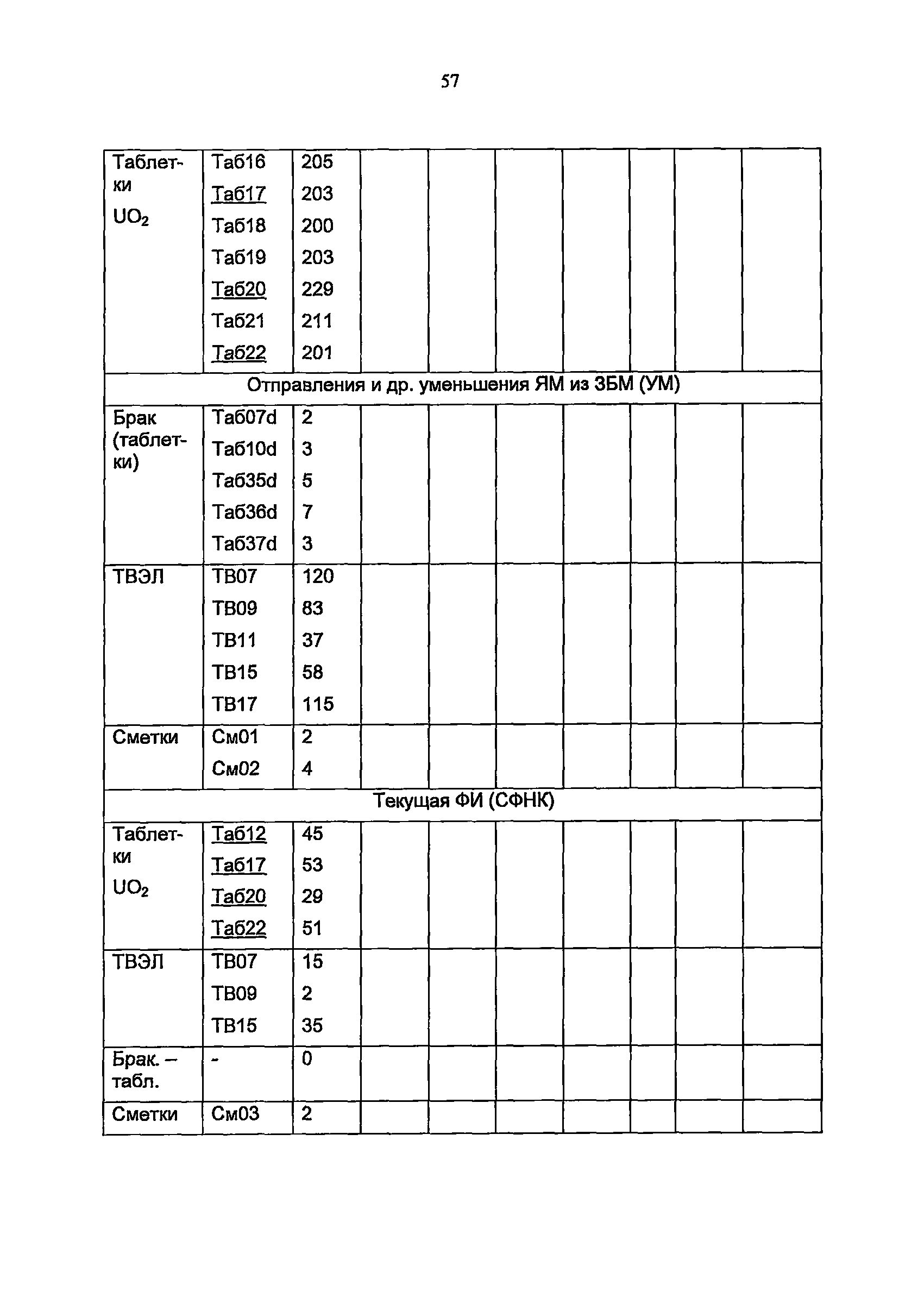 РБ 066-11