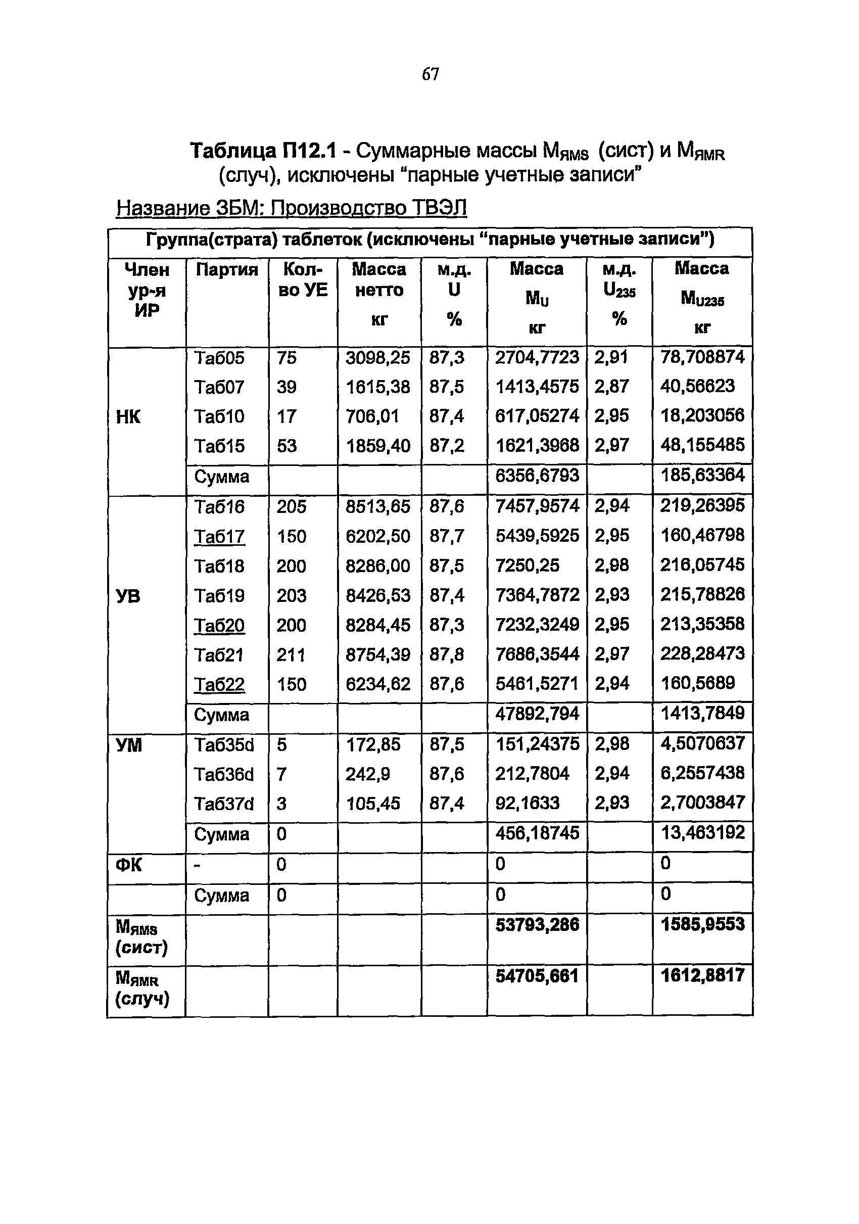 РБ 066-11