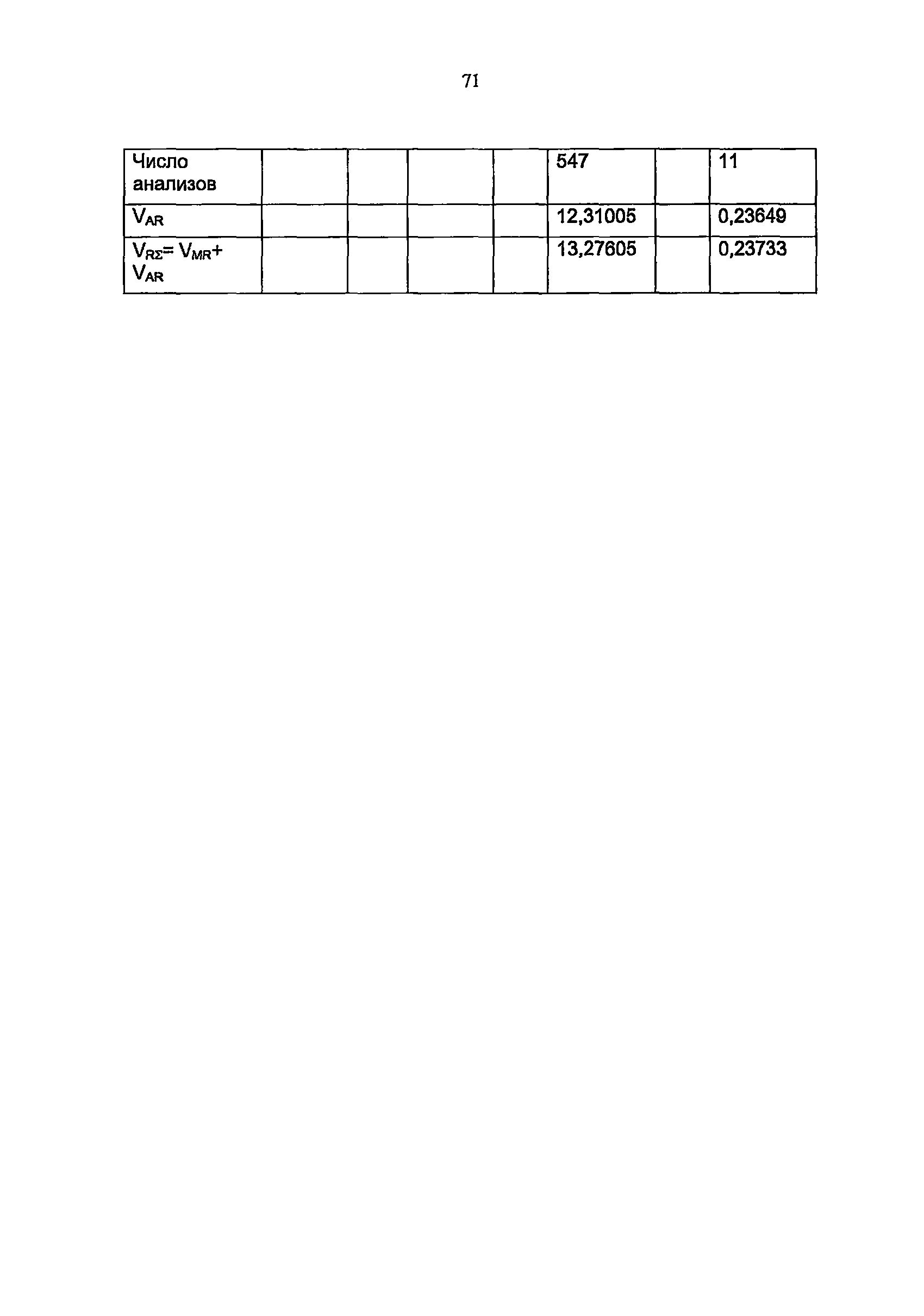 РБ 066-11