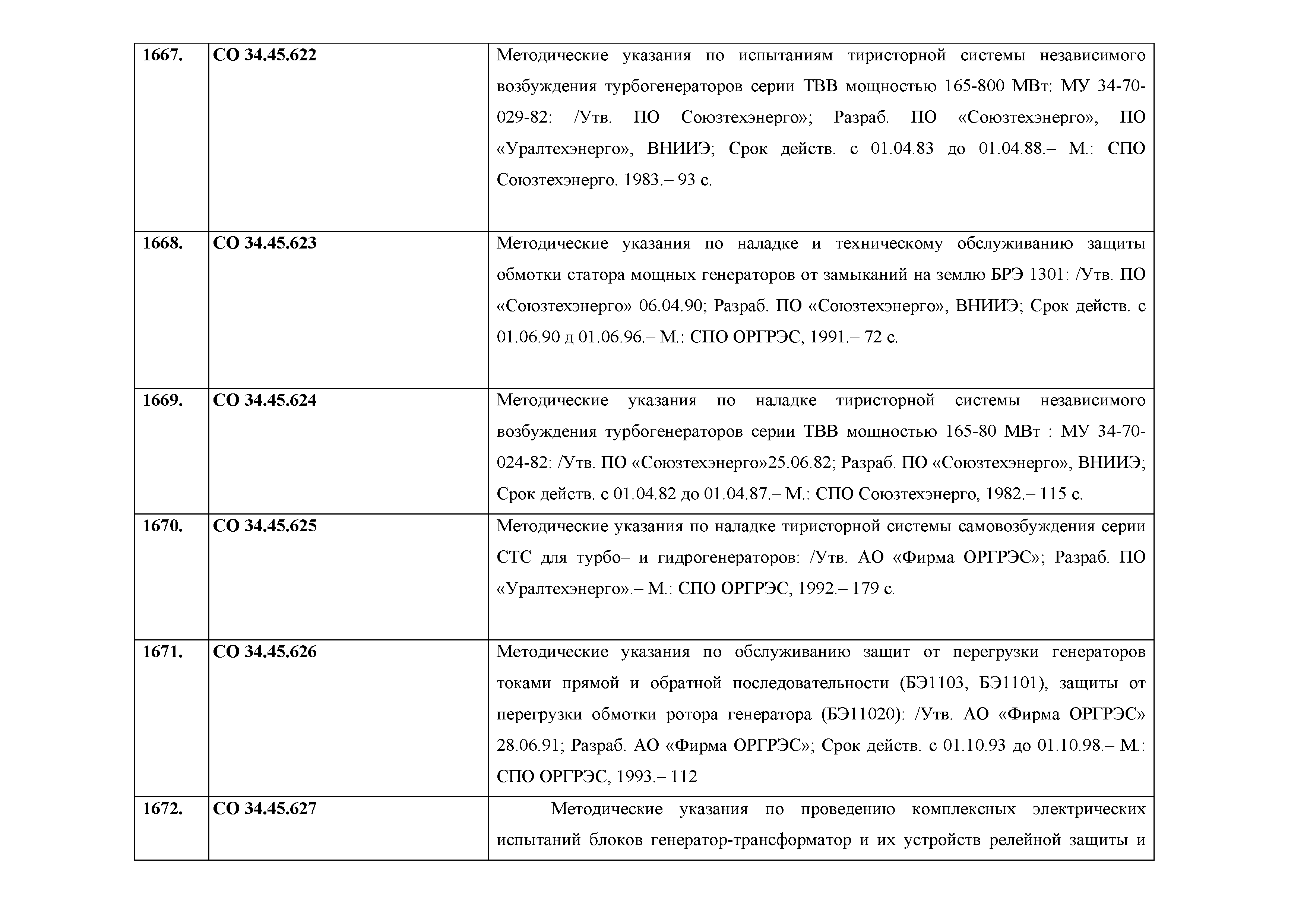 Приказ 422