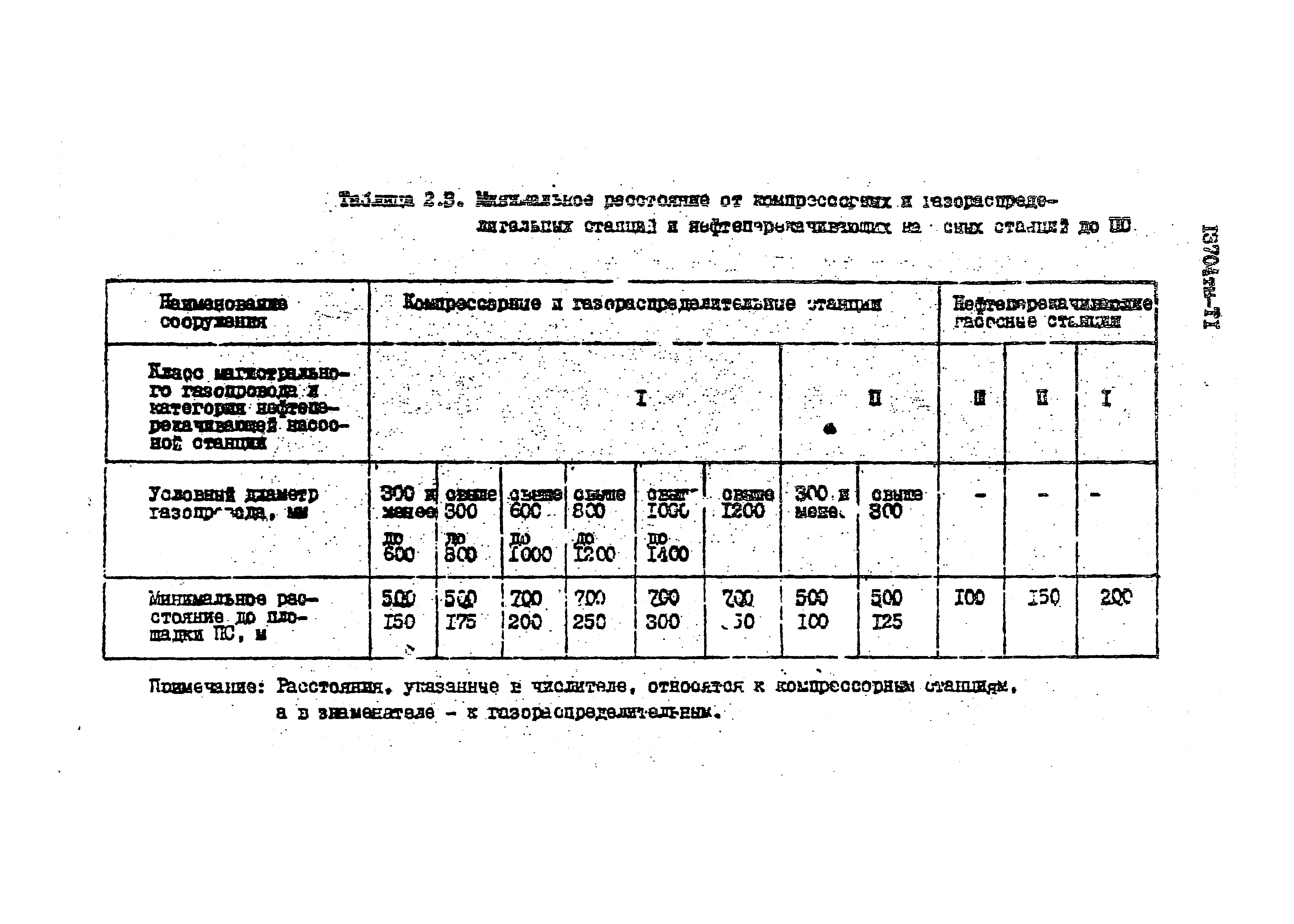 13704 тм-т1