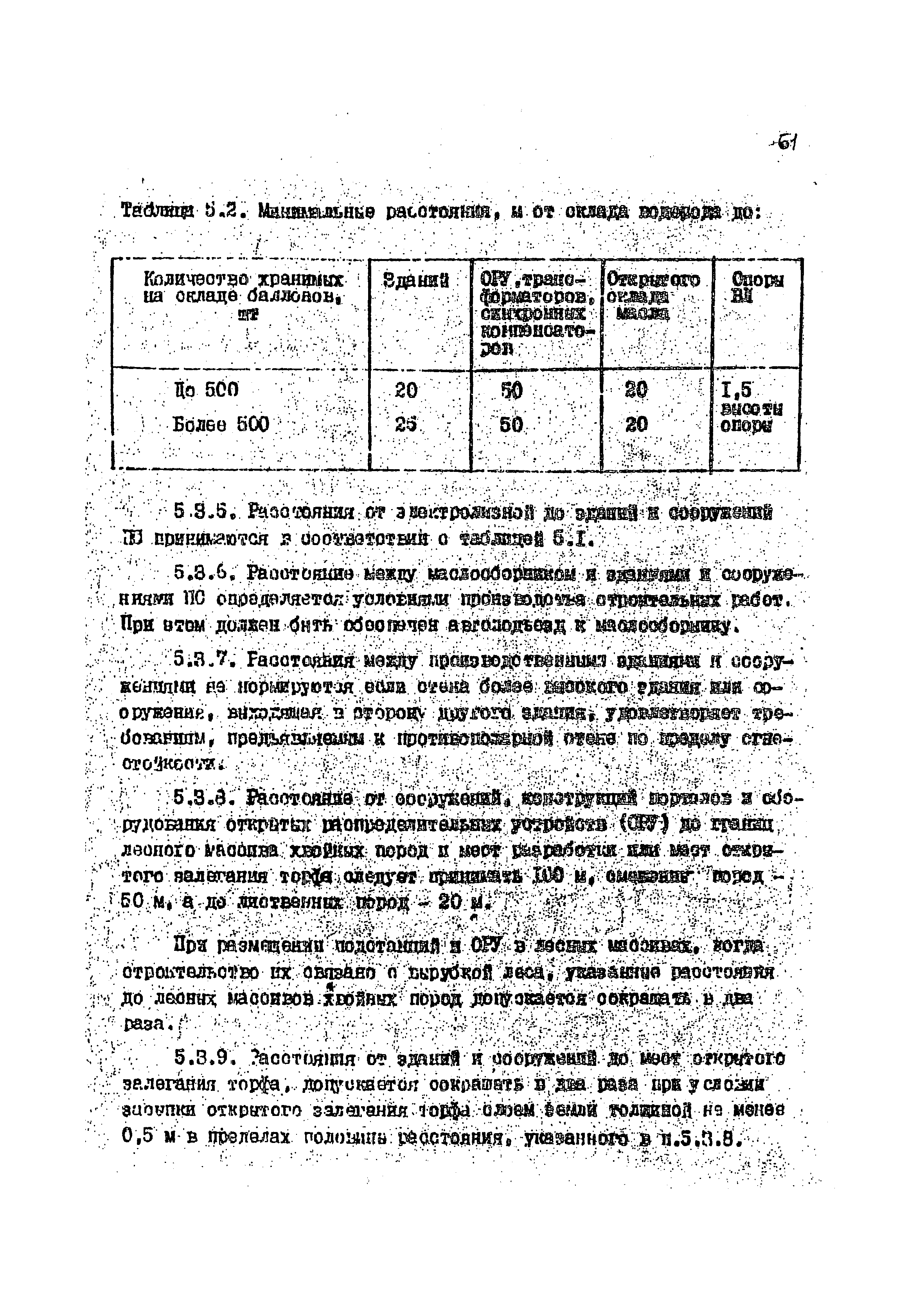 13704 тм-т1