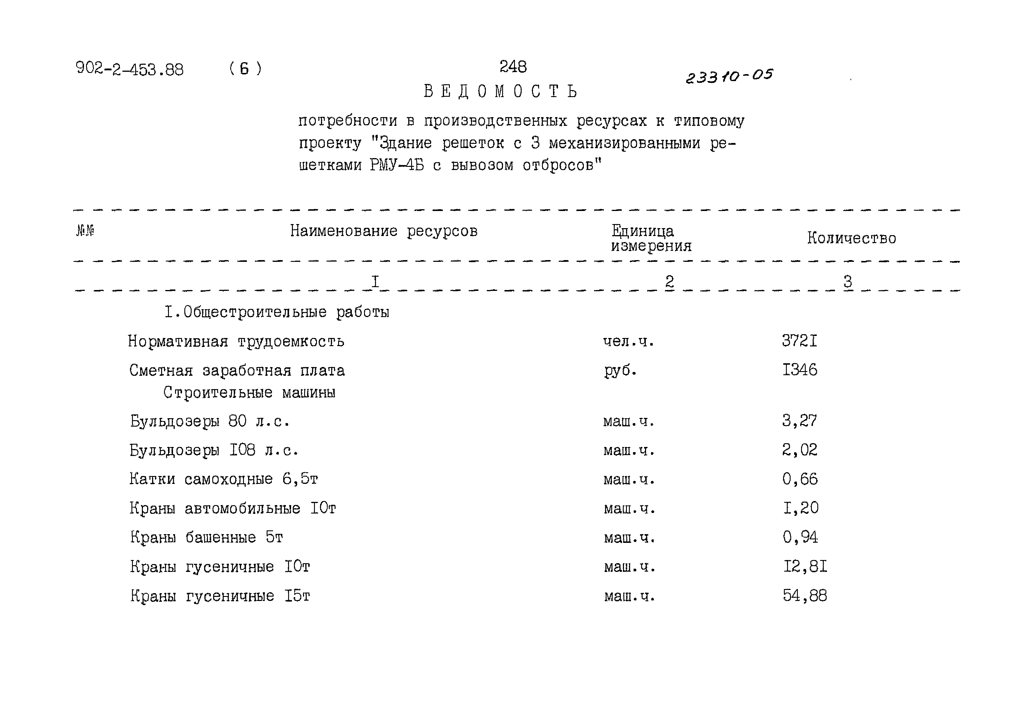Типовой проект 902-2-453.88