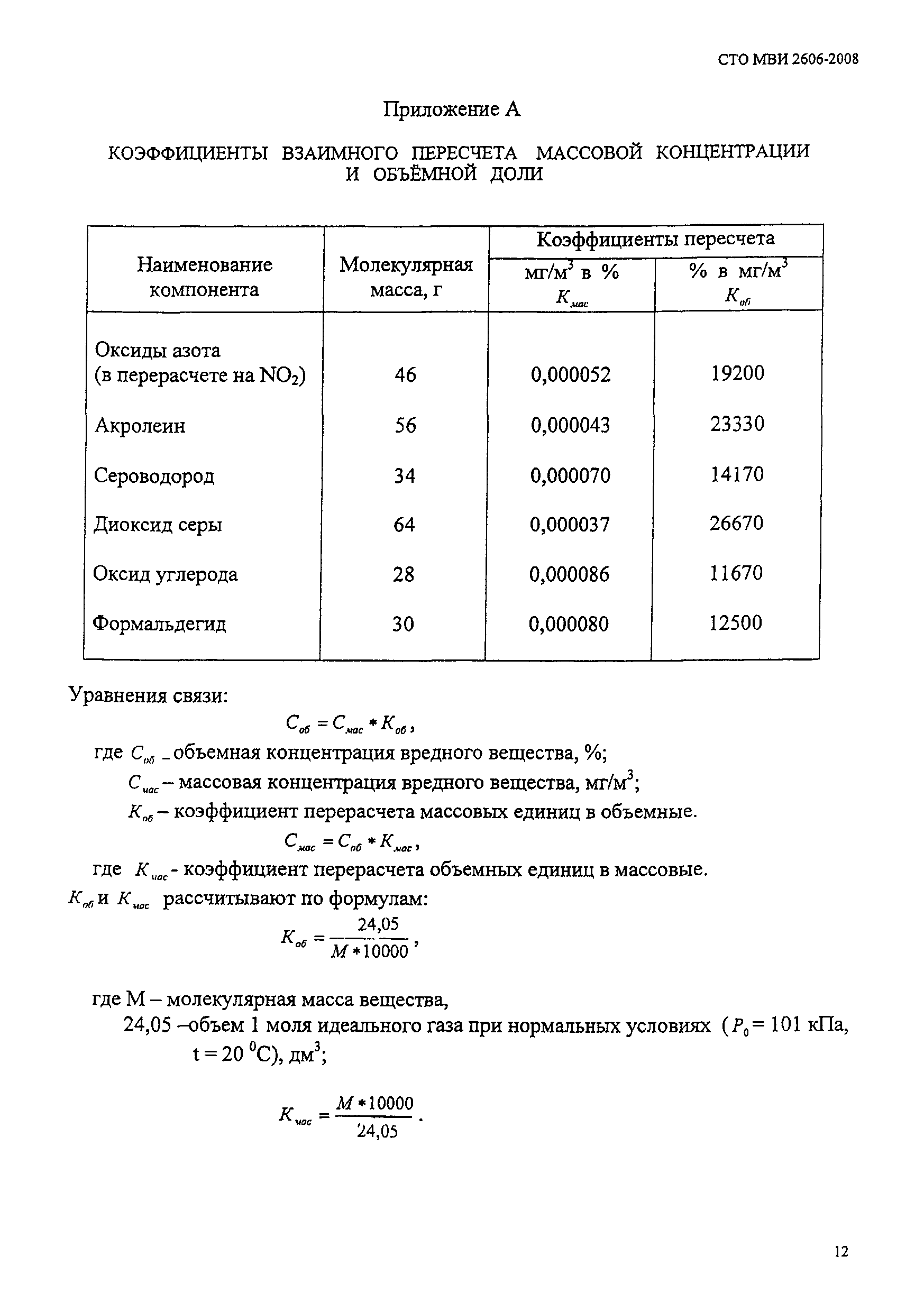 СТО МВИ 2606-2008