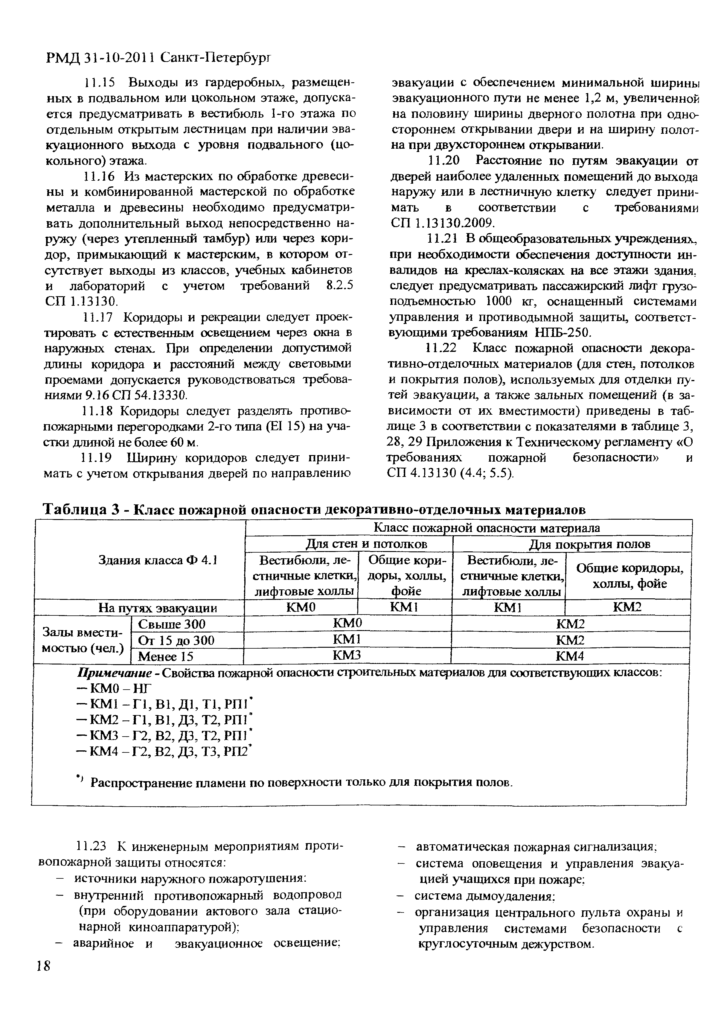 РМД 31-10-2011 Санкт-Петербург