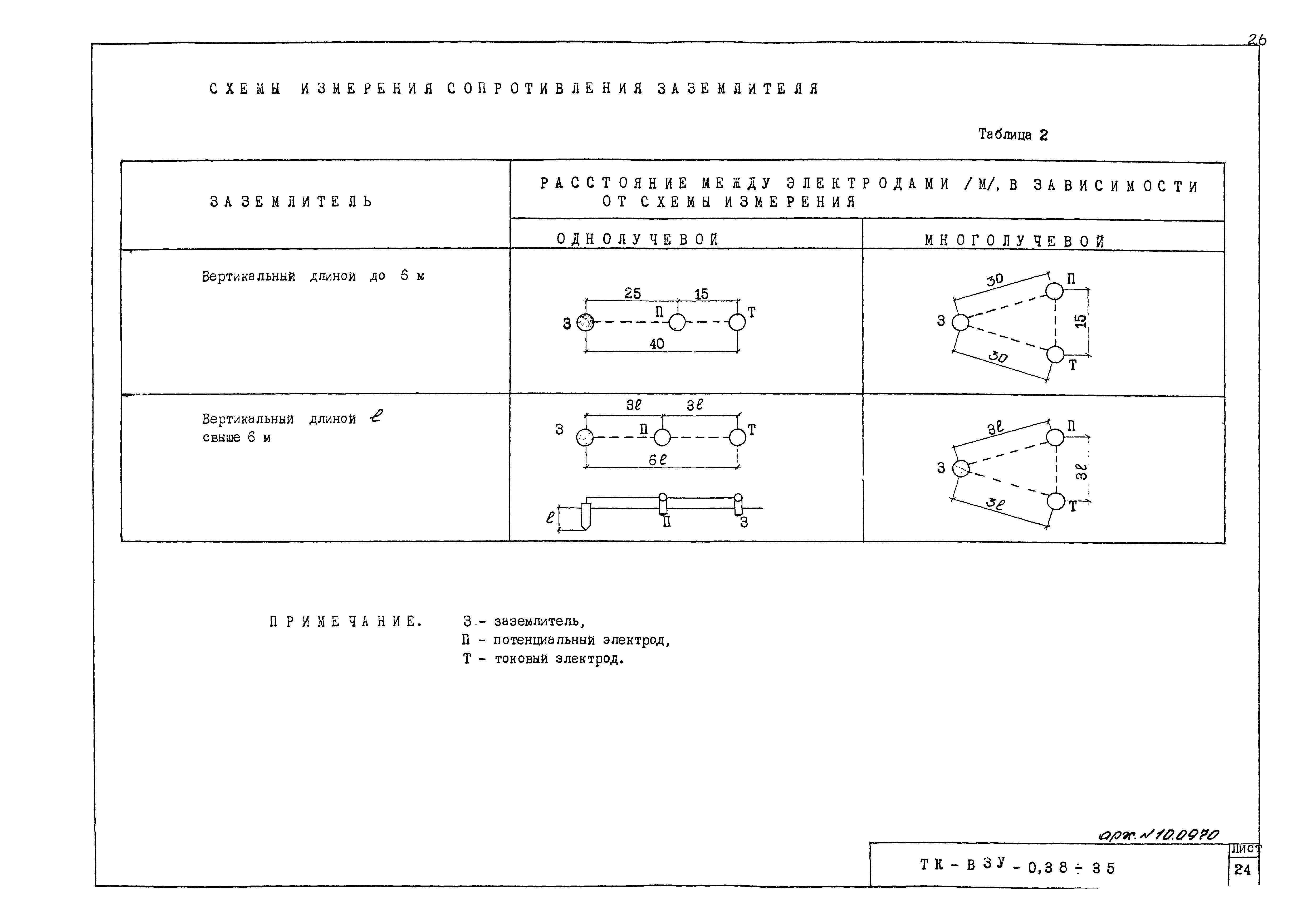 ТТК ТК-ВЗУ-0,38 - 35