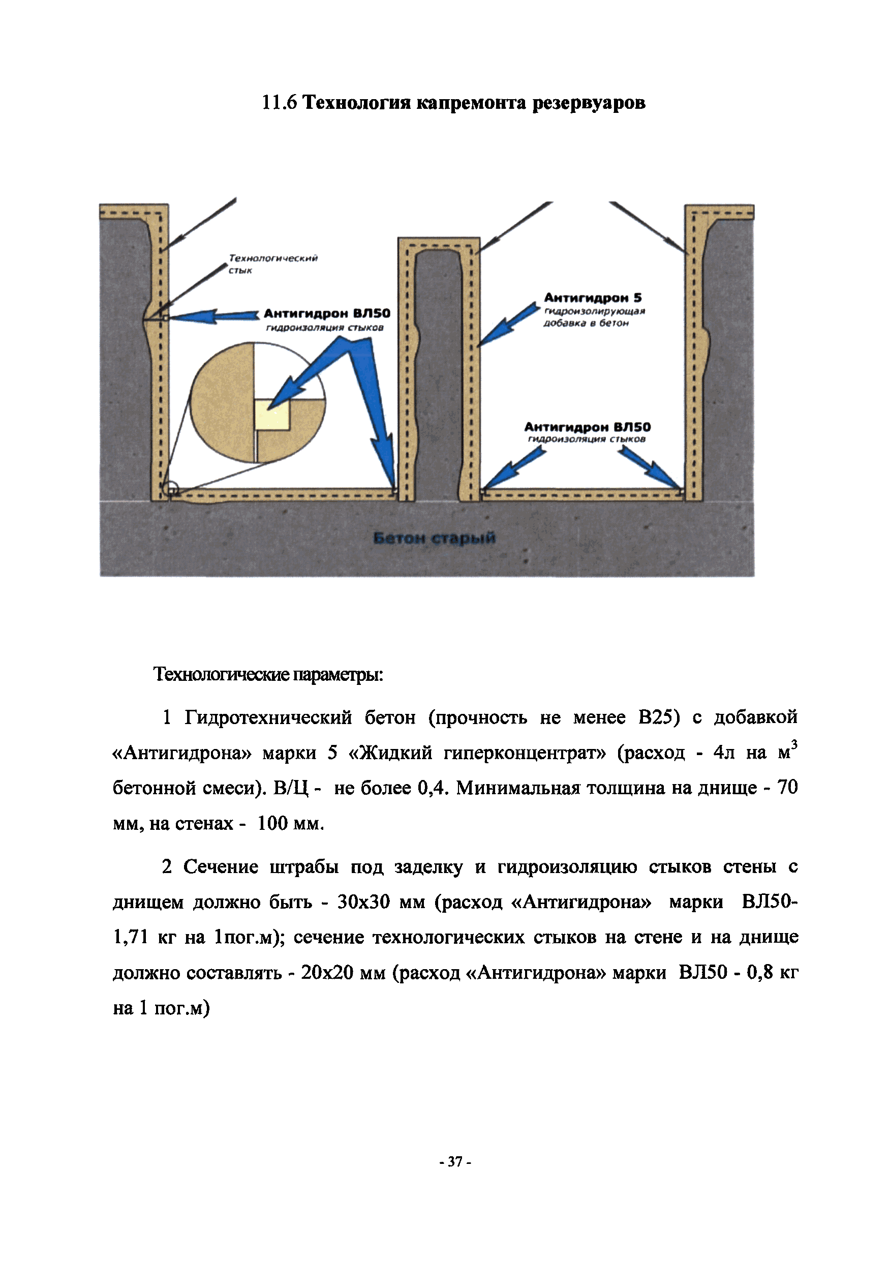 ТР 217-2011