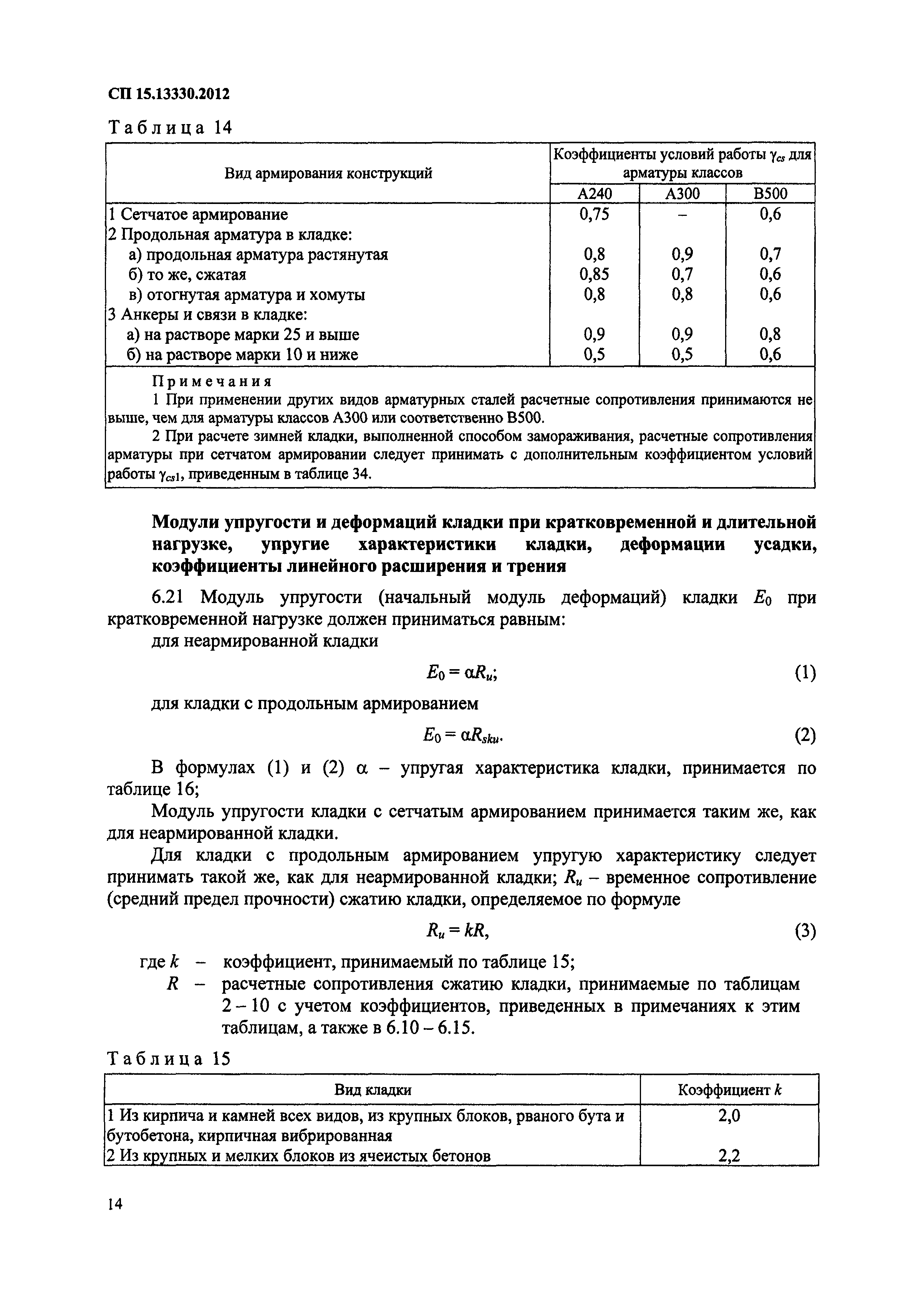 СП 15.13330.2012