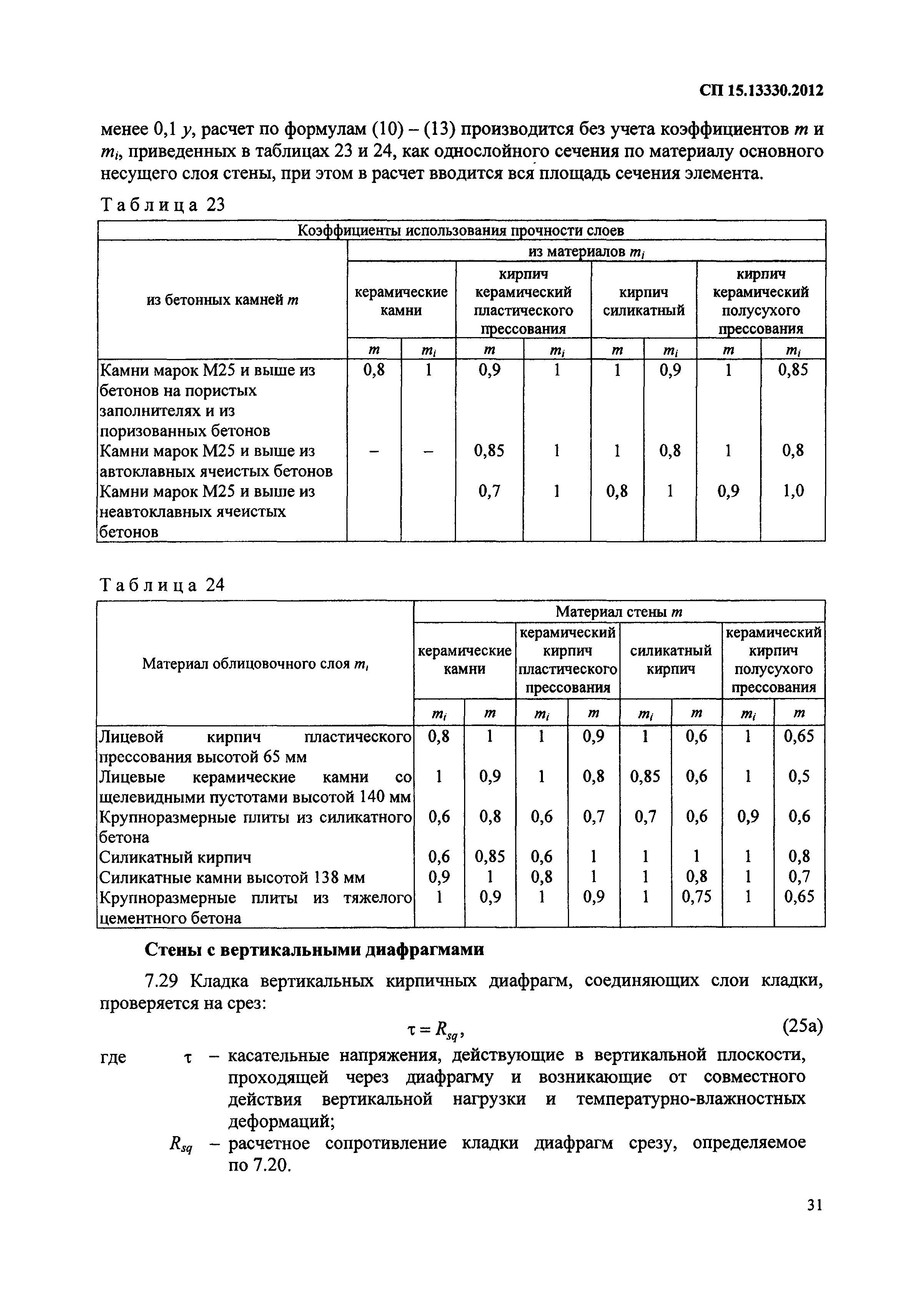 СП 15.13330.2012