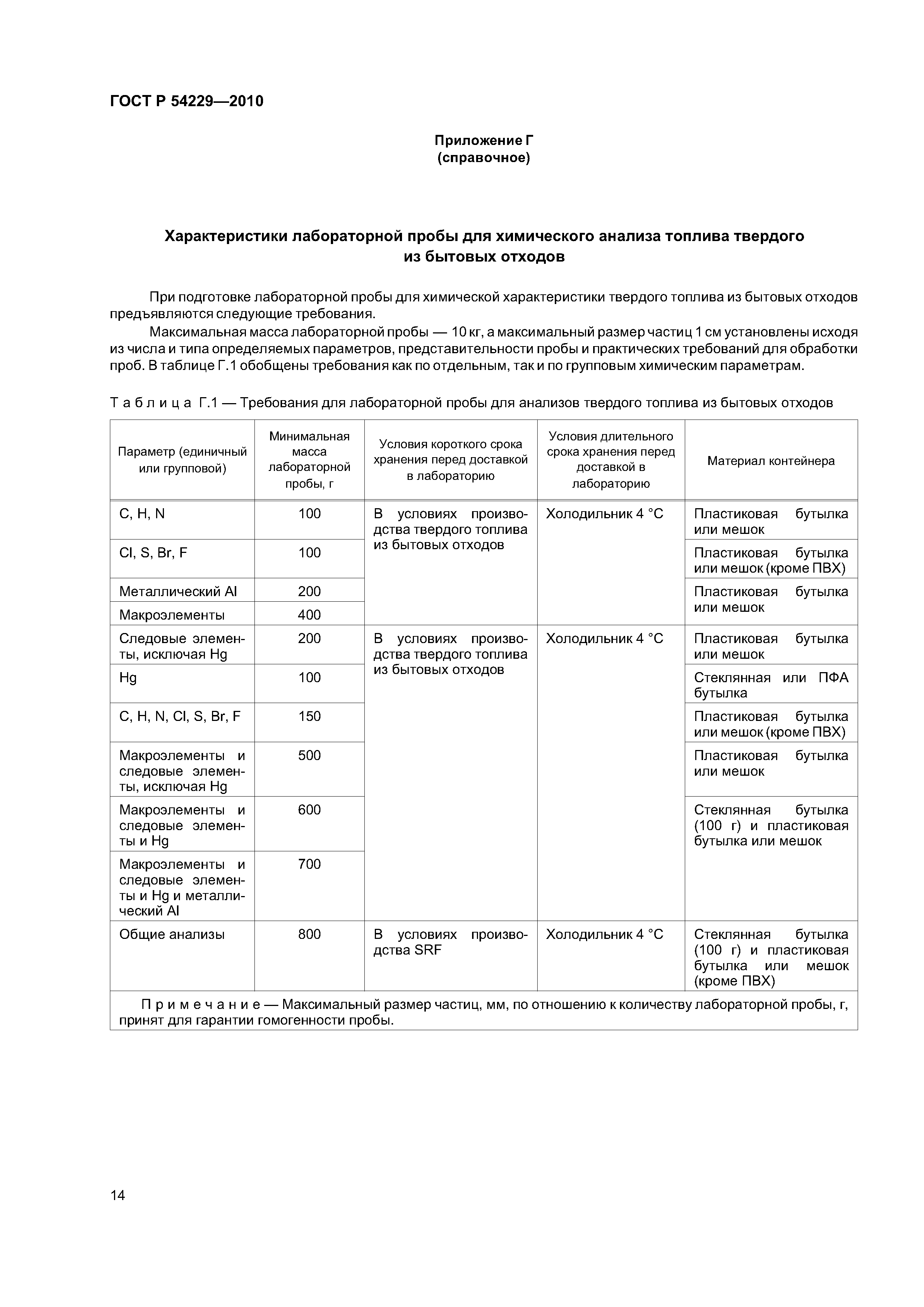 ГОСТ Р 54229-2010