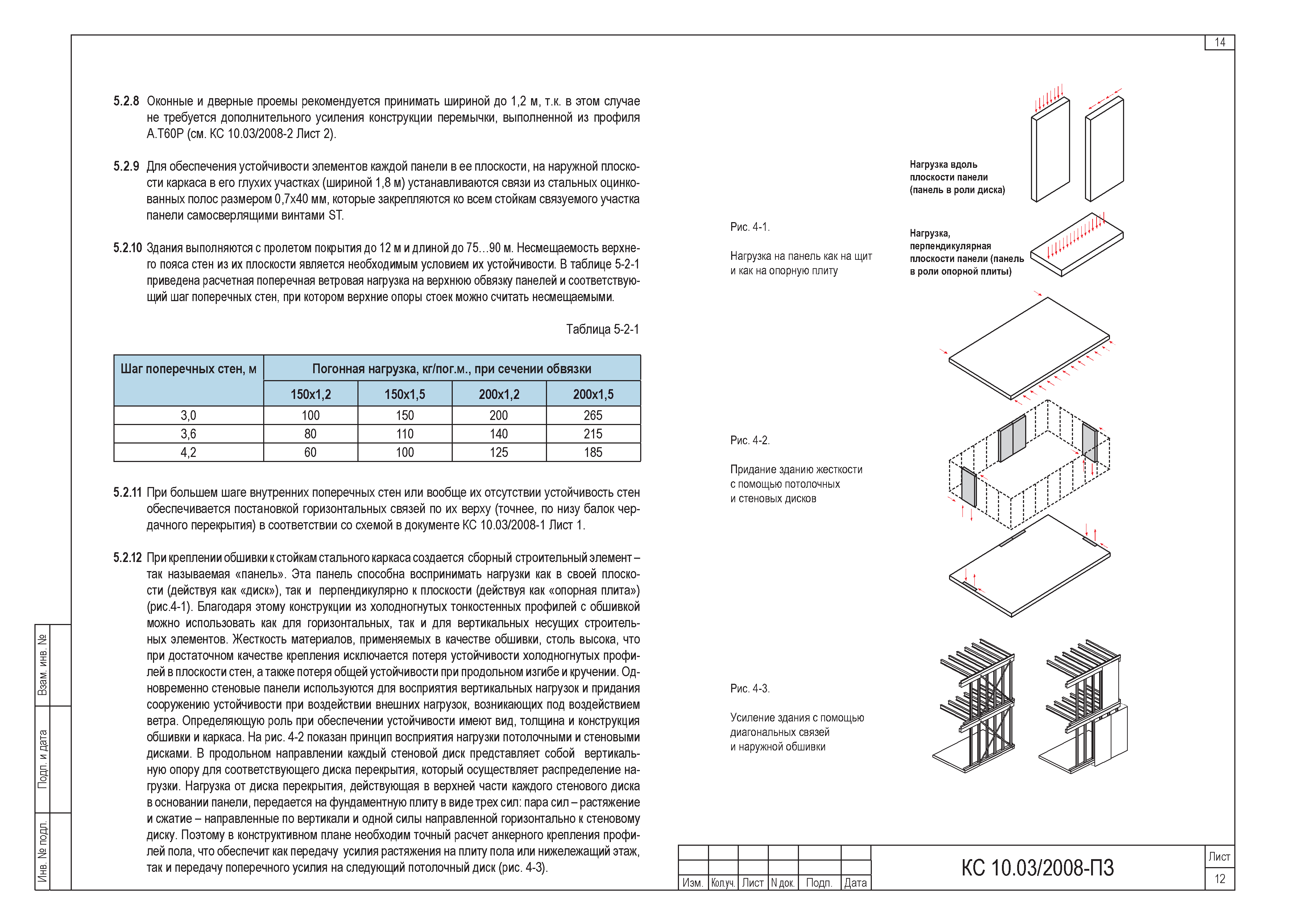 Шифр КС 10.03/2008