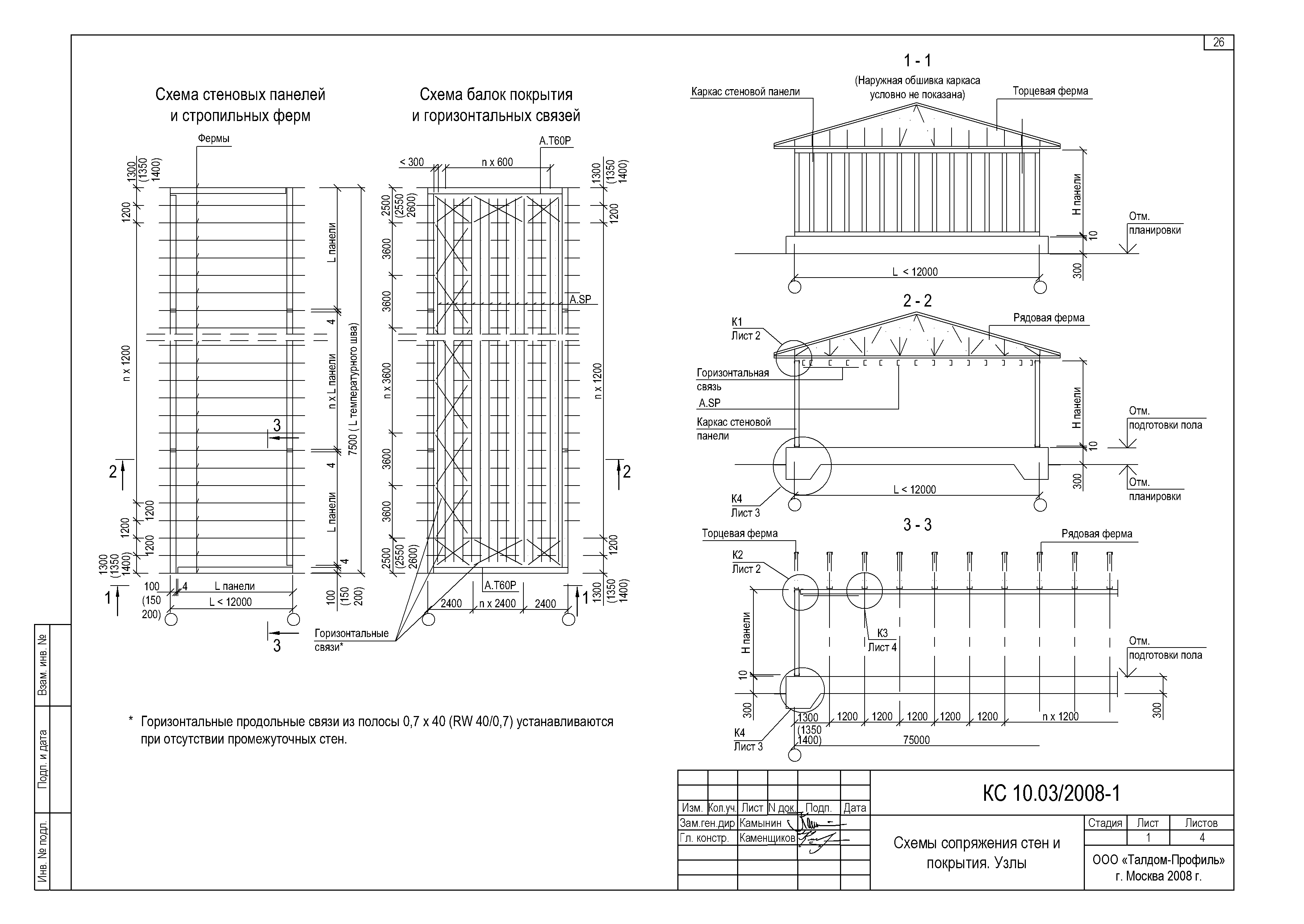 Шифр КС 10.03/2008