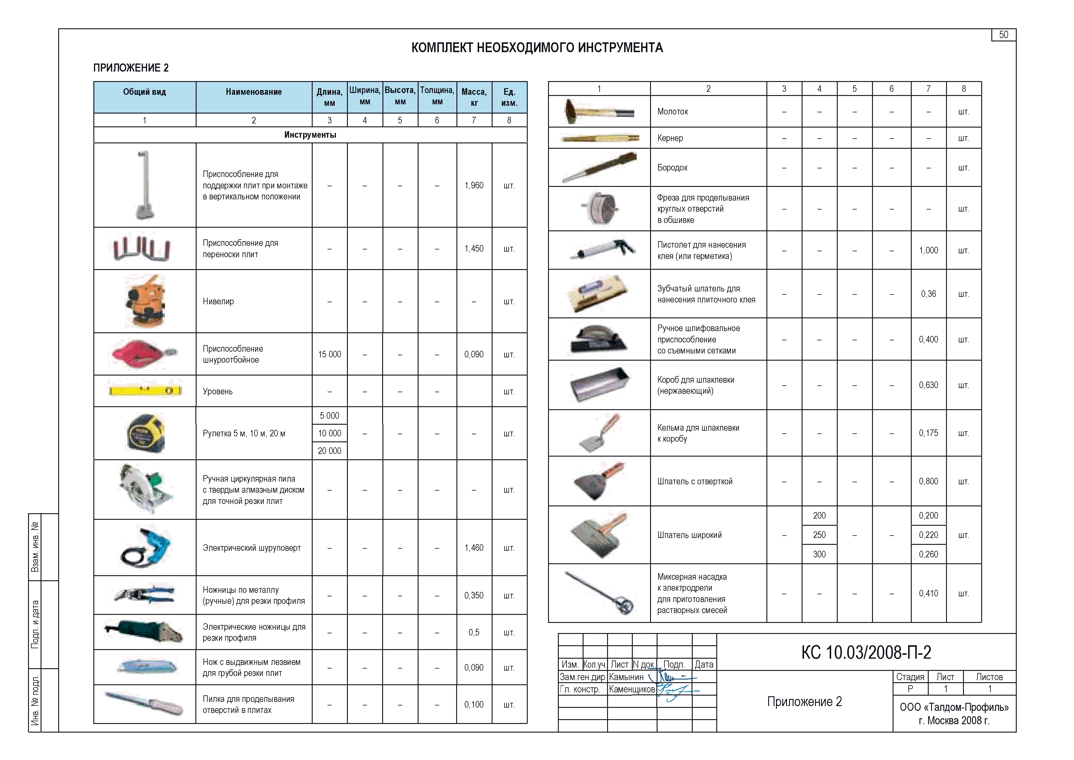 Шифр КС 10.03/2008