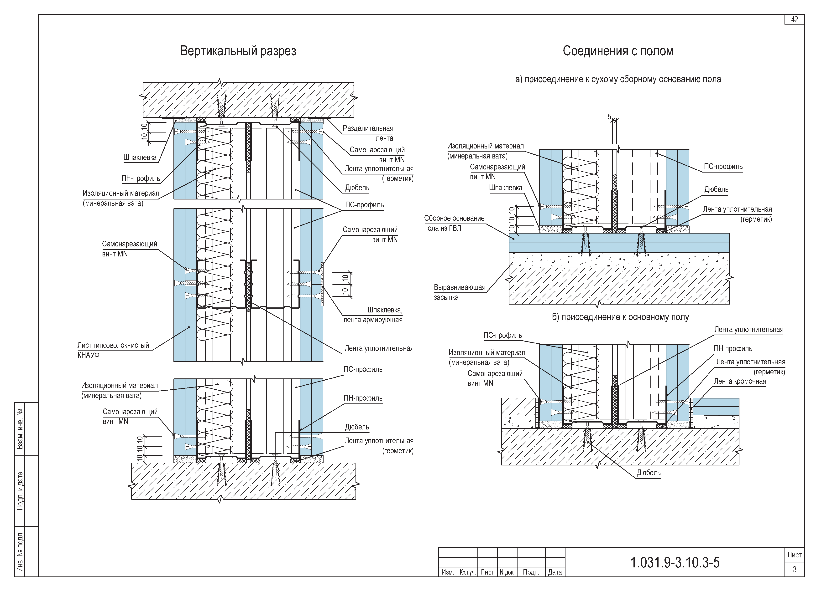 Серия 1.031.9-3.10