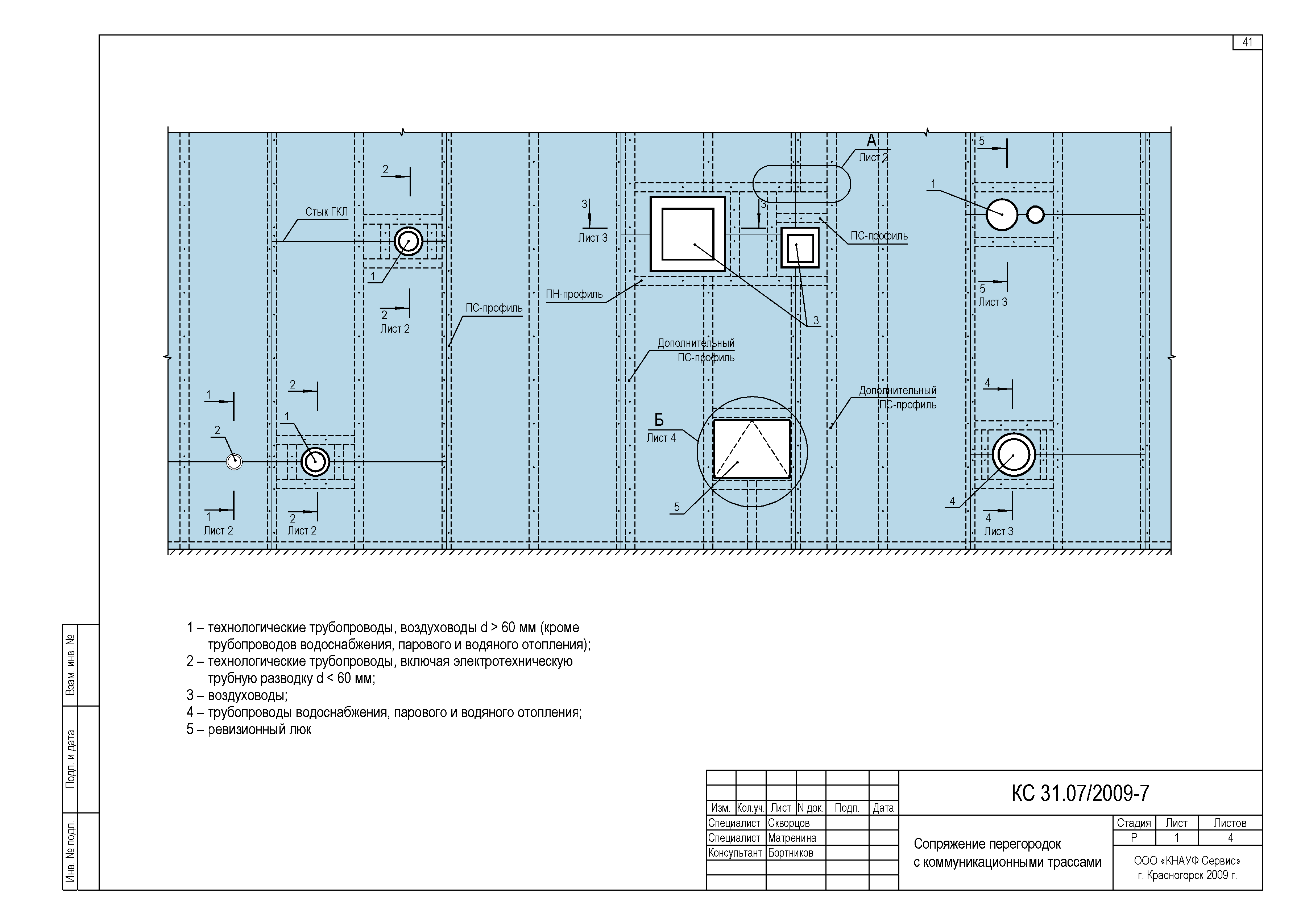 Шифр КС 31.07/2009